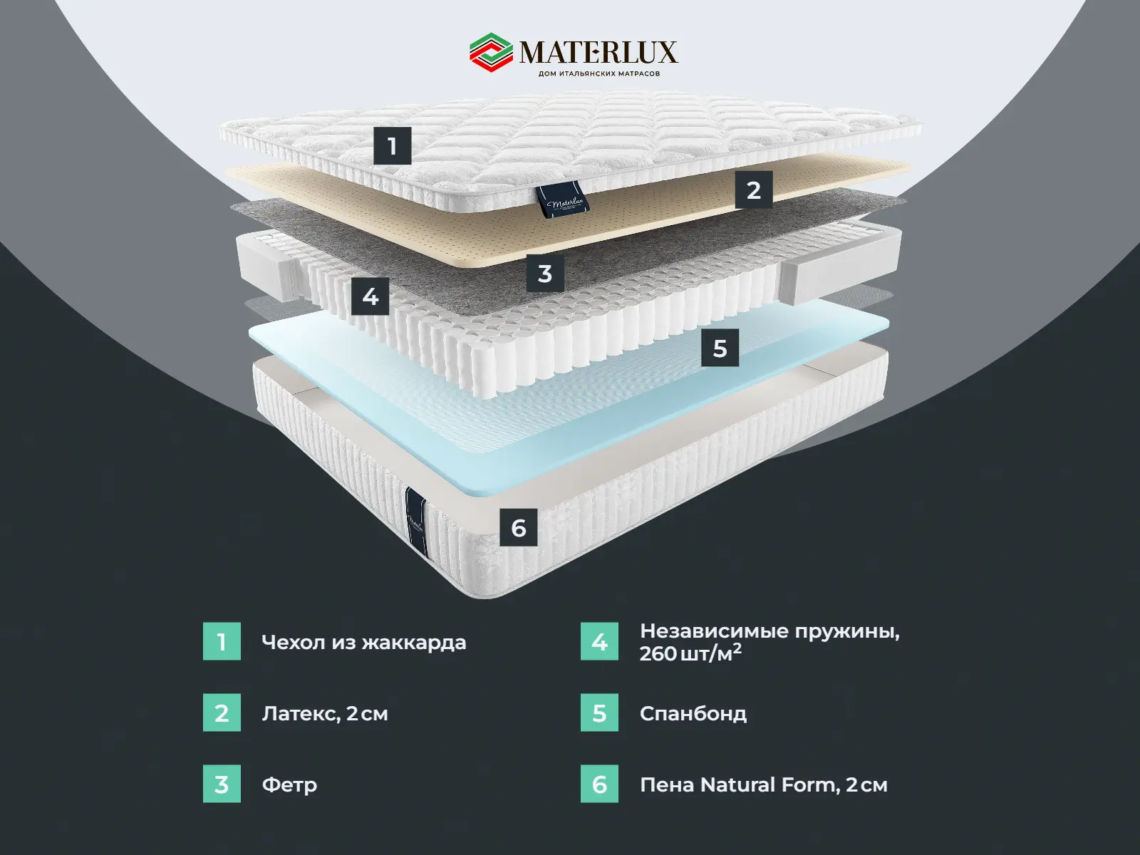 ������� ������