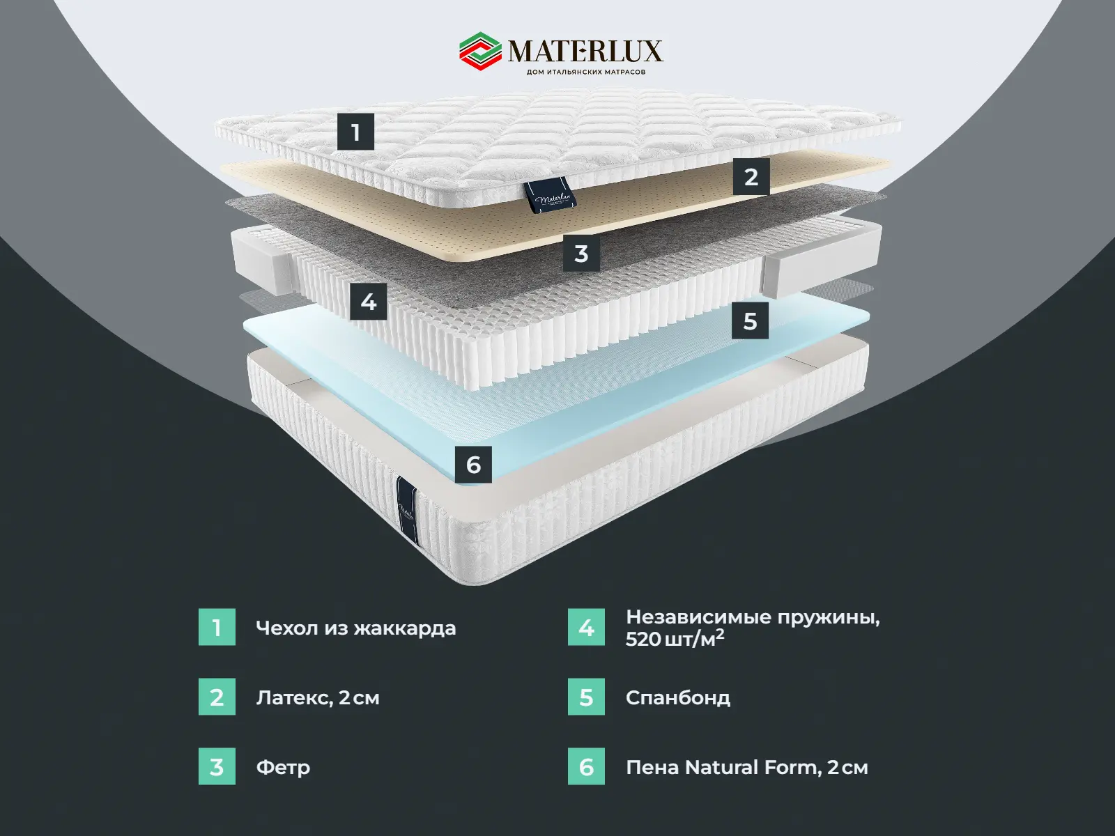 ������� ������ ������