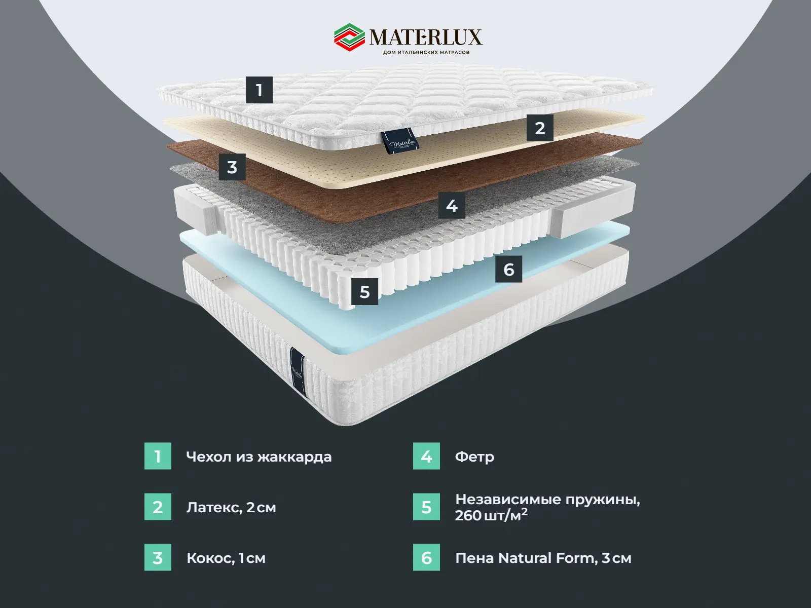 ������� ����