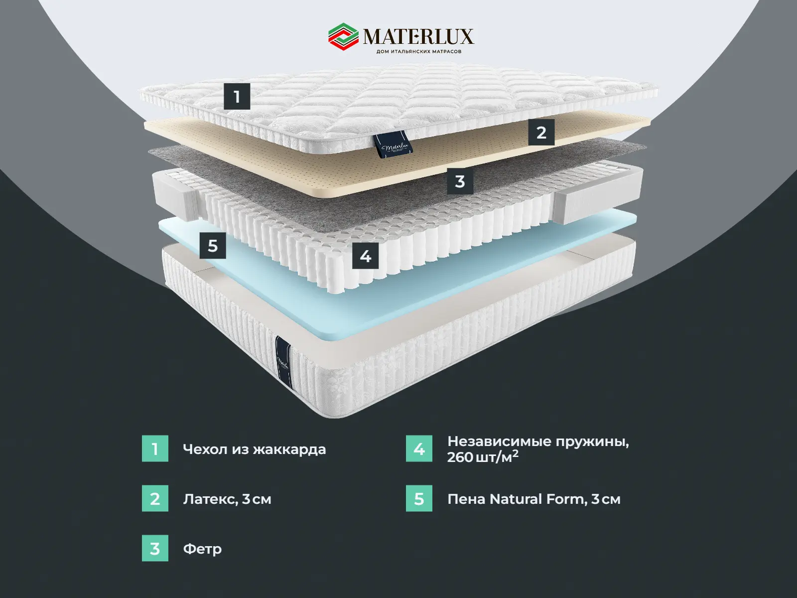 ������� ������