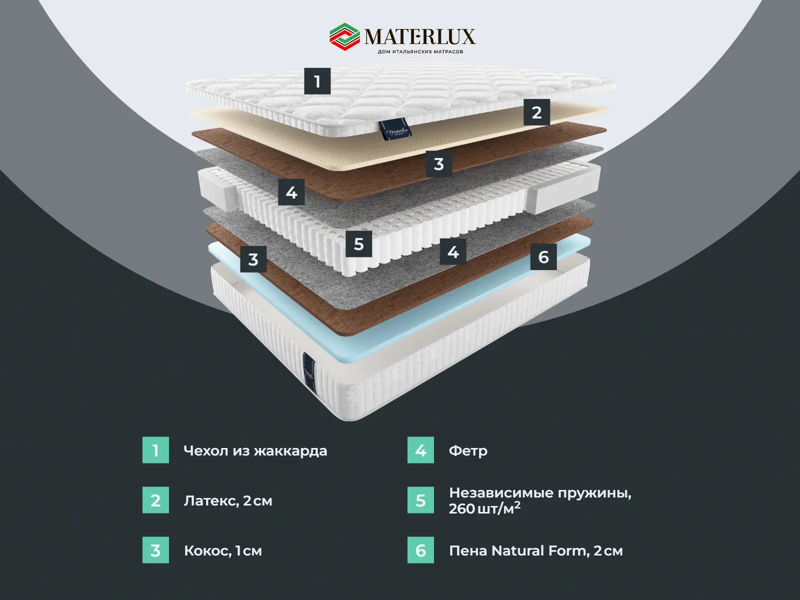 ������� ������