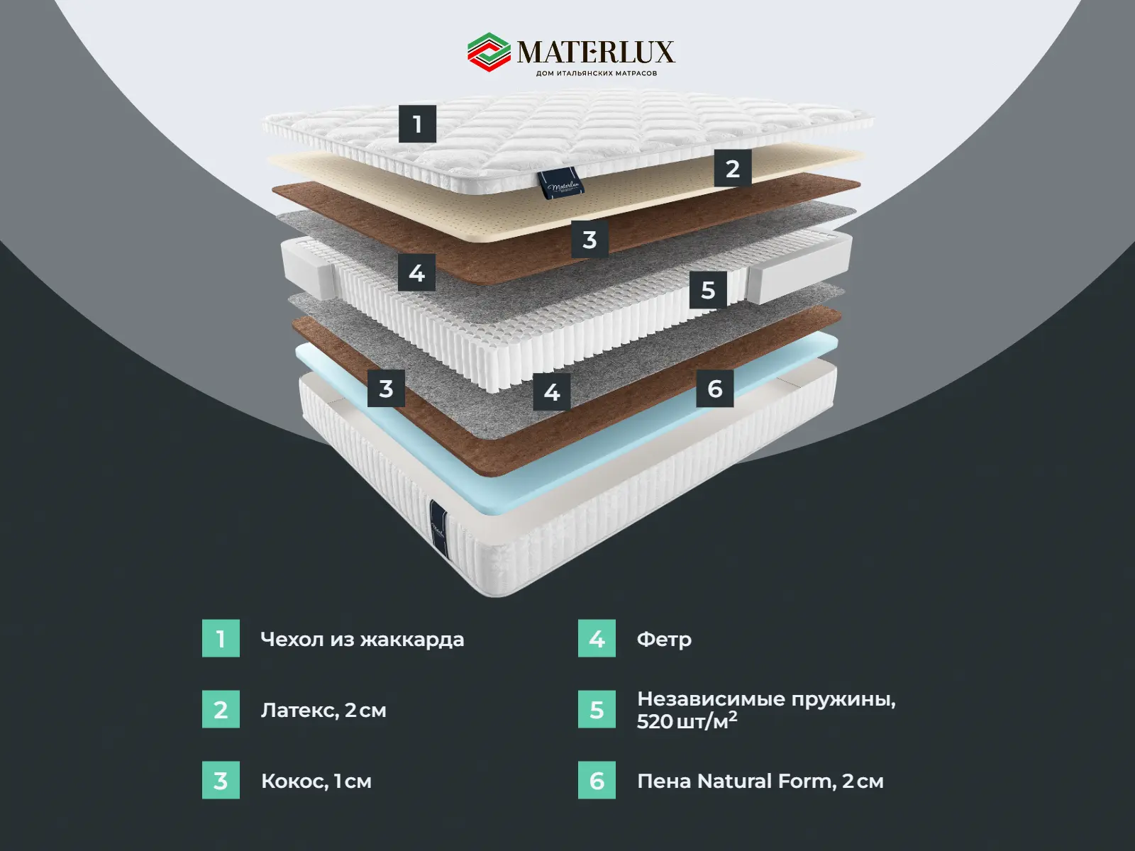 ������� ������ ������