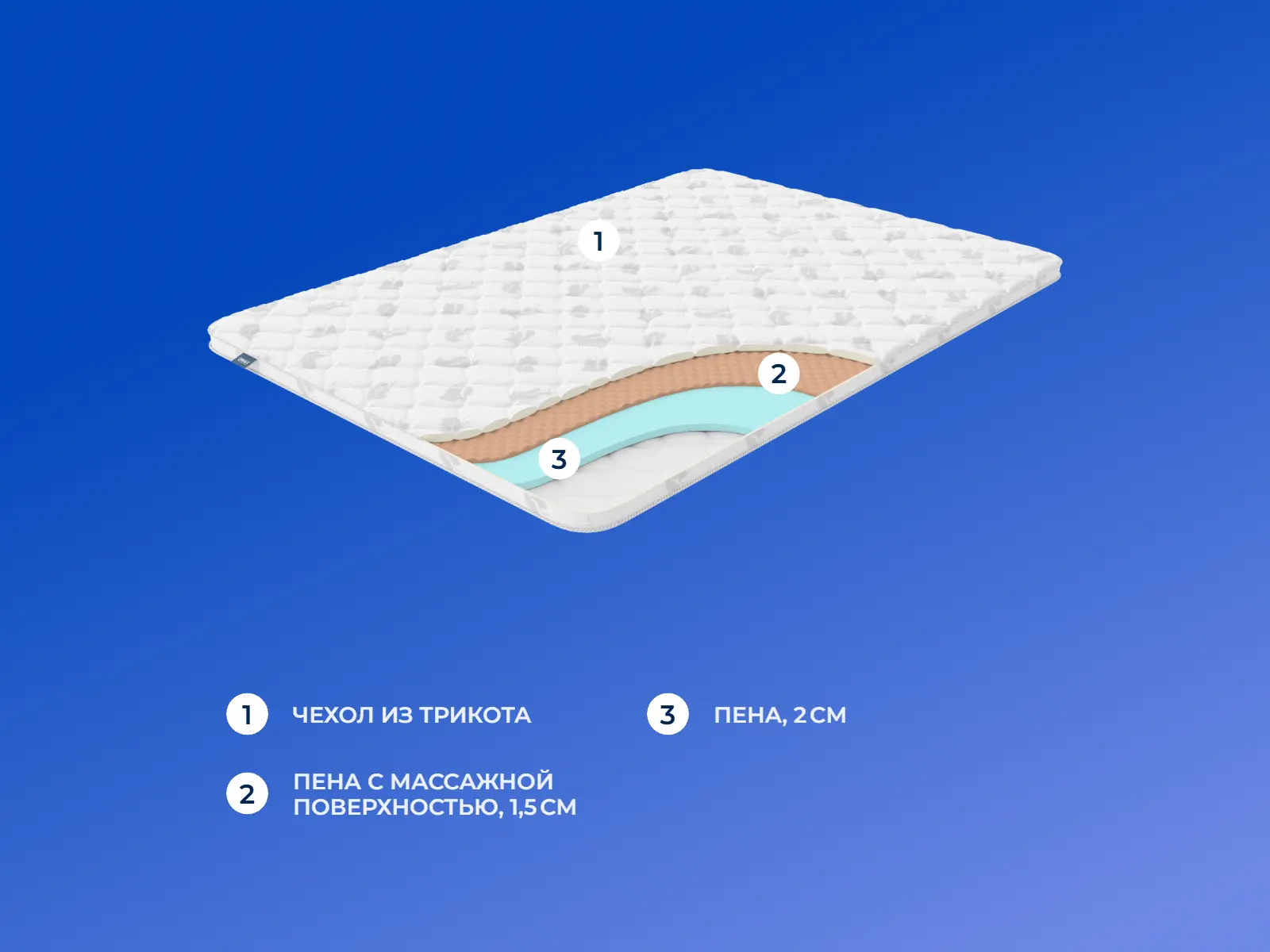 ����������� Dimax Massage foam 3 �� � ������