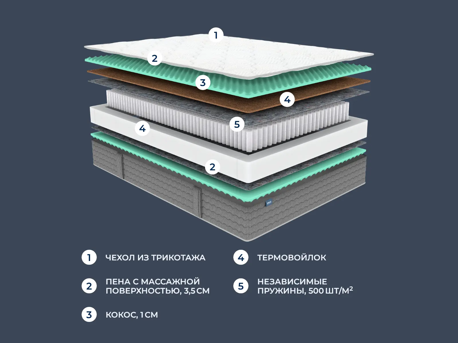 ������� OK Relax