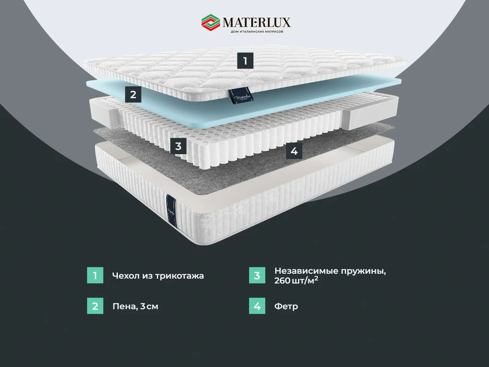 ������ Materlux Aventino ��������