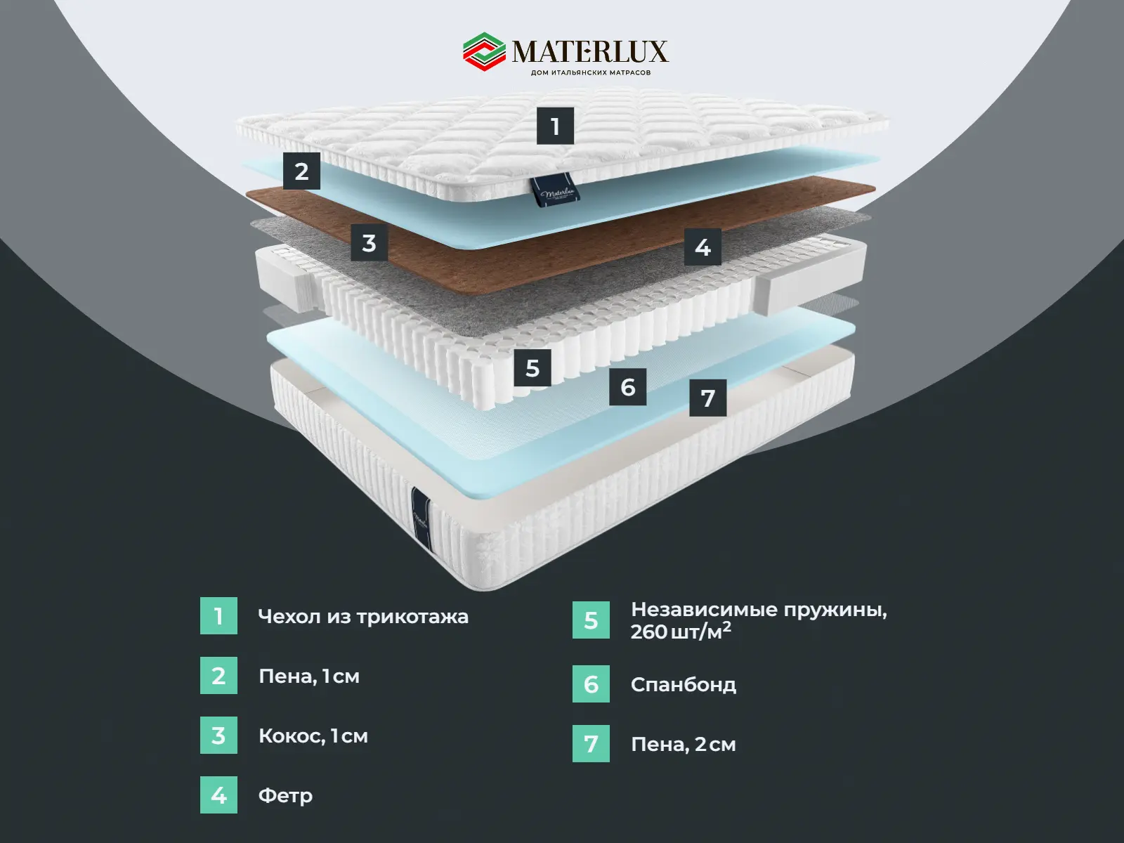 ������ Materlux Tasmania ��������