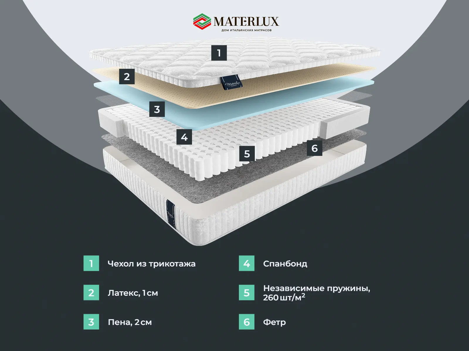 ������ Materlux Livingston ��������