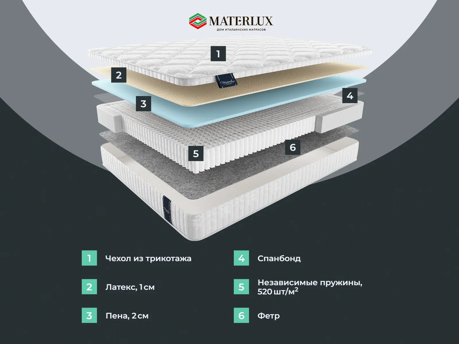 ������ Materlux Livingston Multi ��������