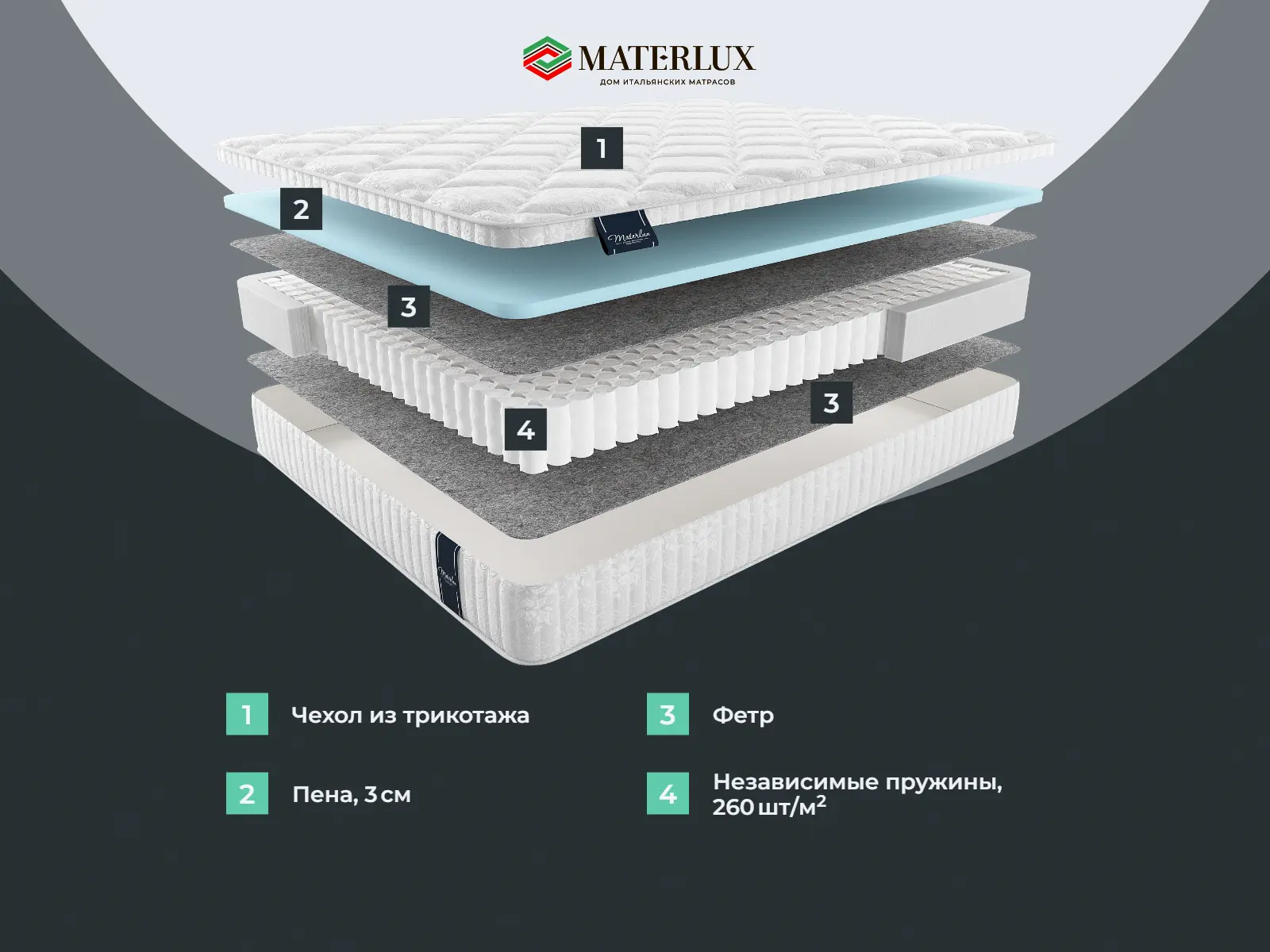 ������ Materlux Santerno ��������