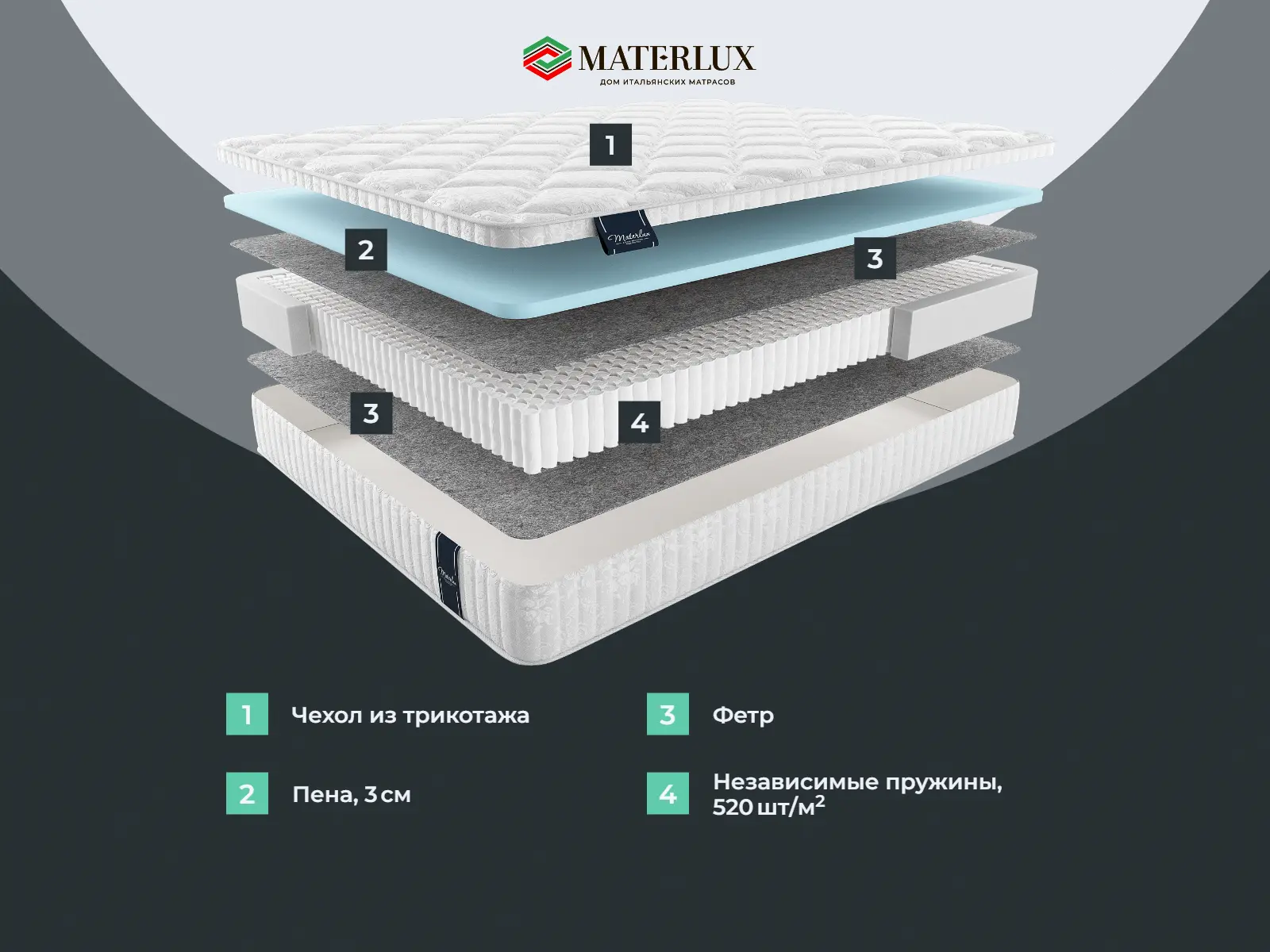 ������ Materlux Santerno Multi ��������