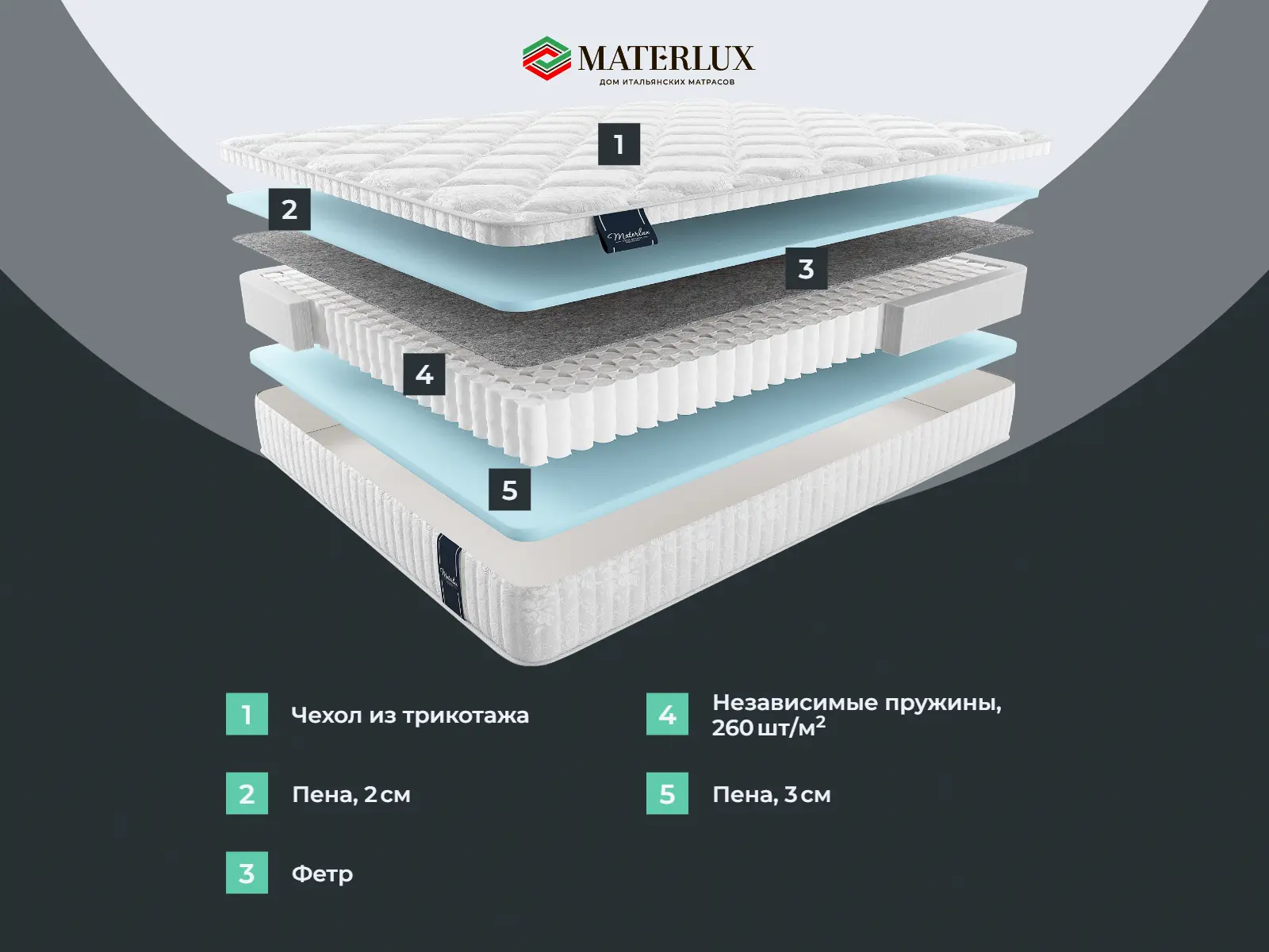 ������ Materlux Metauro ��������