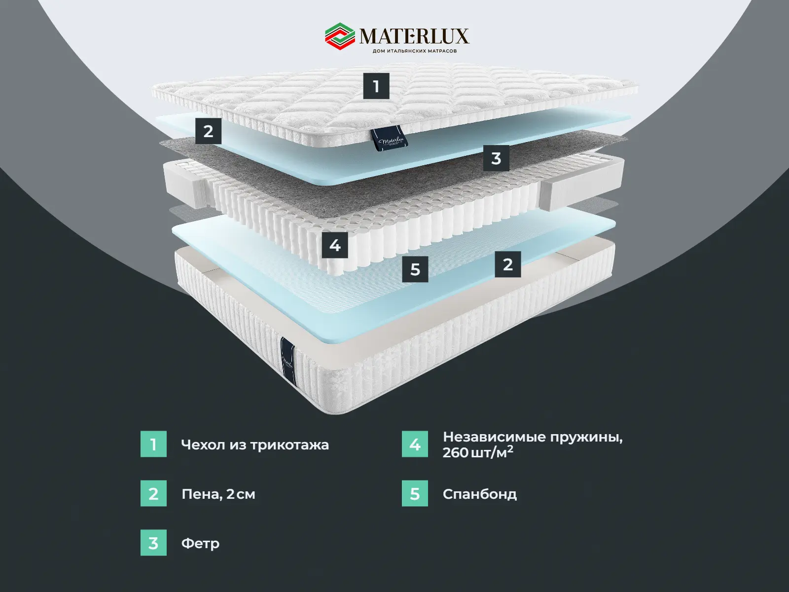 ������ Materlux Penola ��������