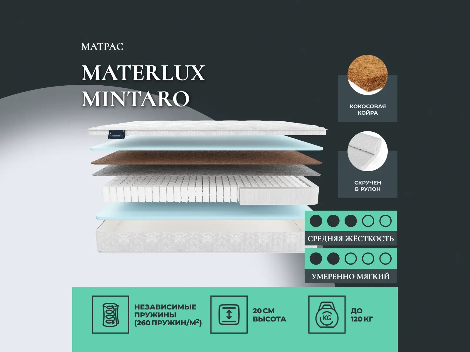 ������ ������ Materlux Mintaro