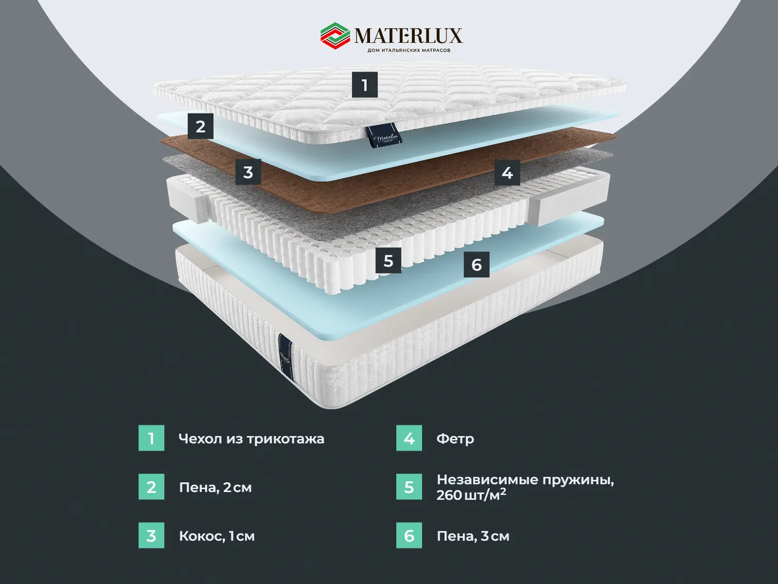 ������ Materlux Mintaro ��������