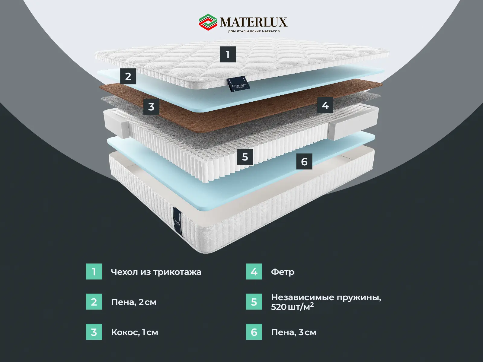 ������ Materlux Mintaro Multi ��������