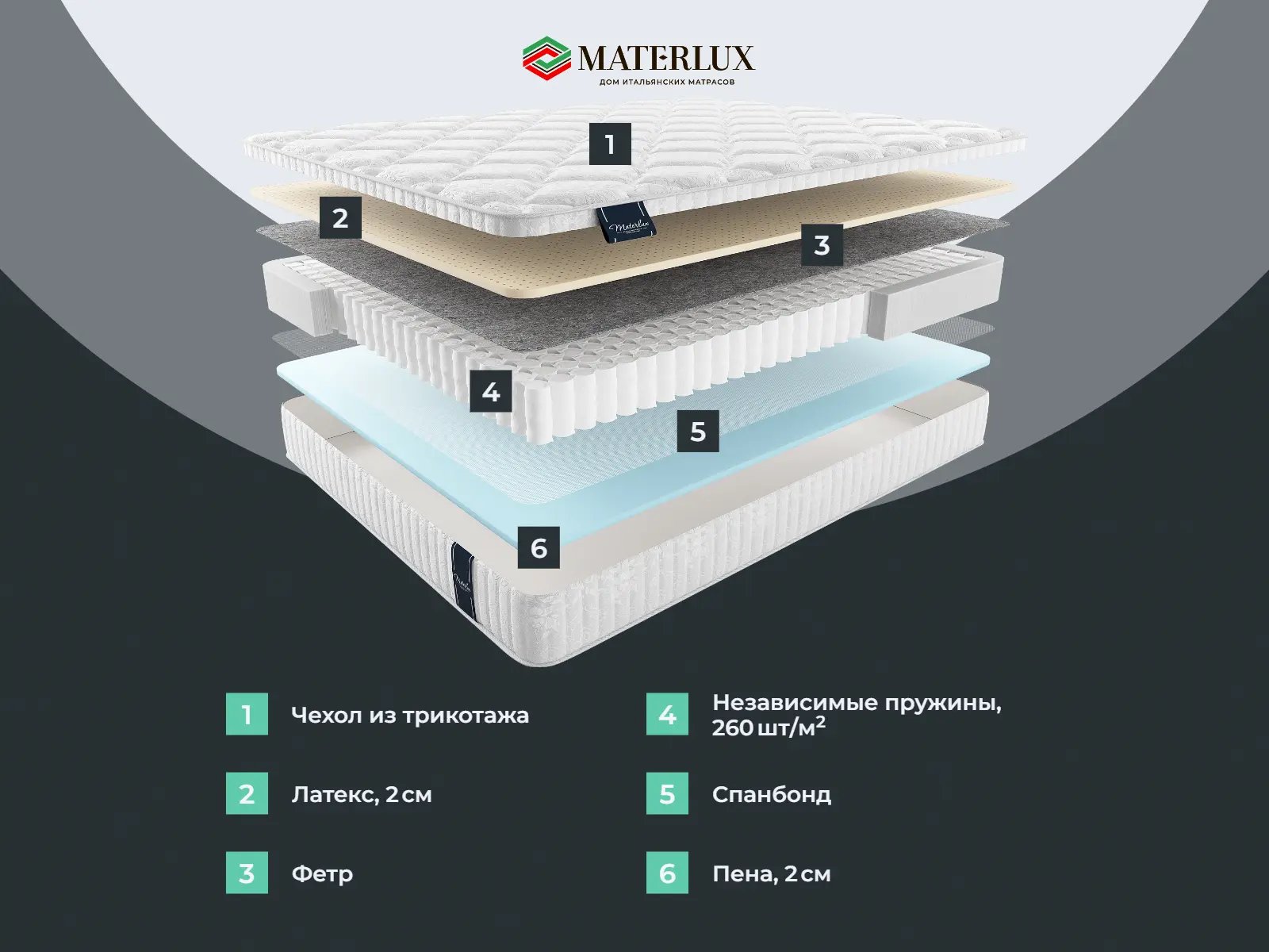 ������ Materlux Redcliffe ��������