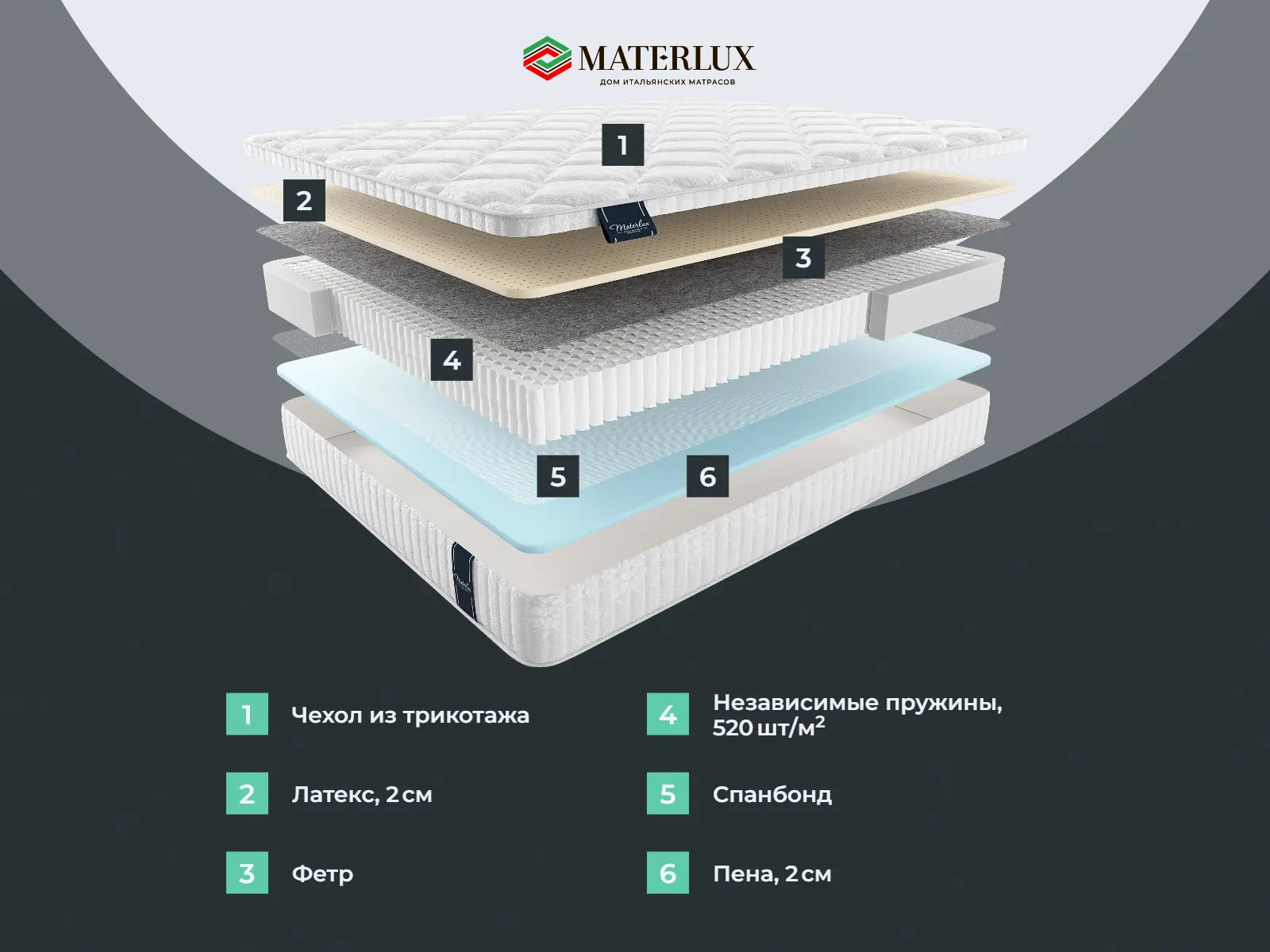 ������ Materlux Redcliffe Multi ��������