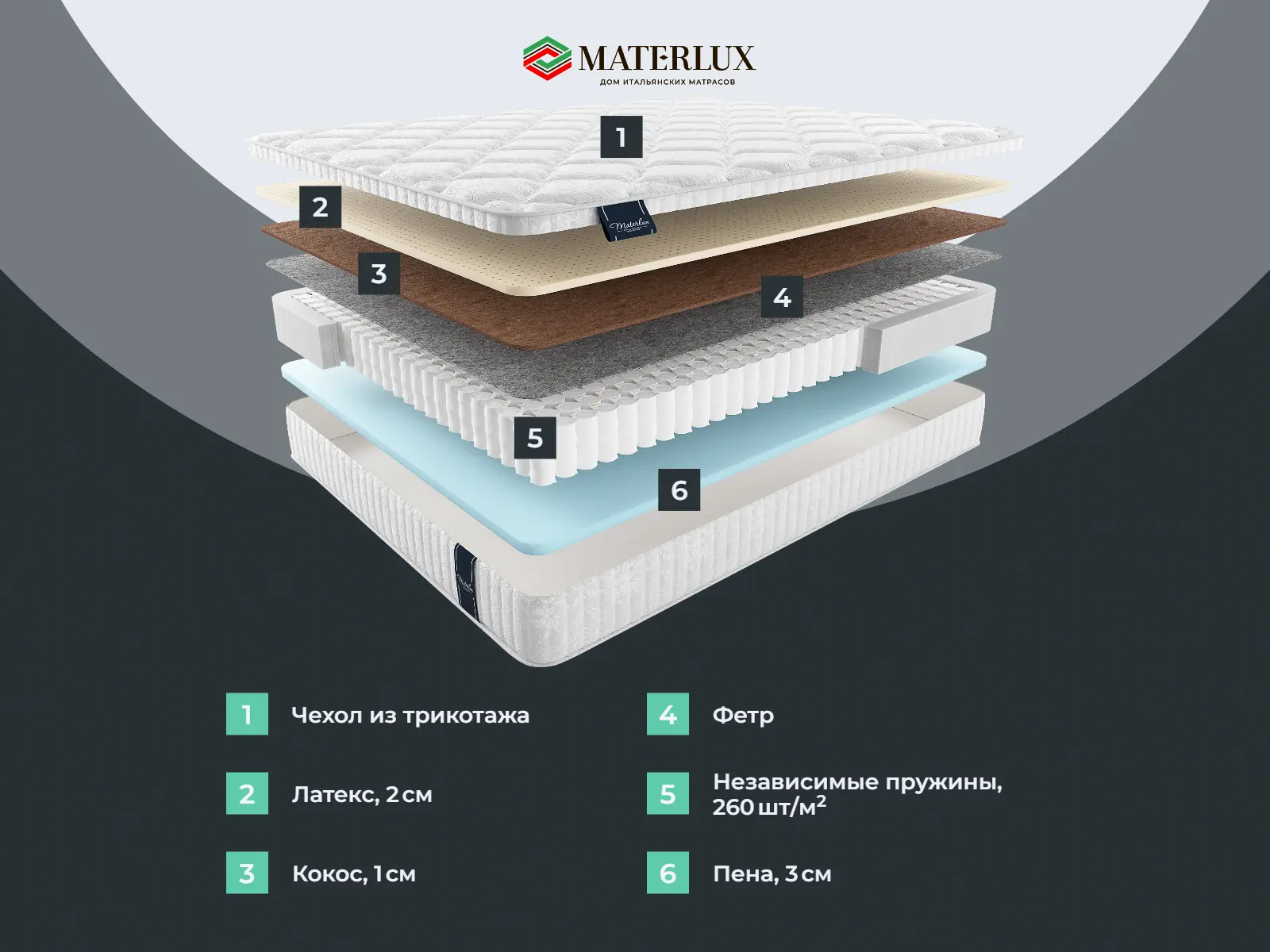 ������ Materlux Belmonti ��������