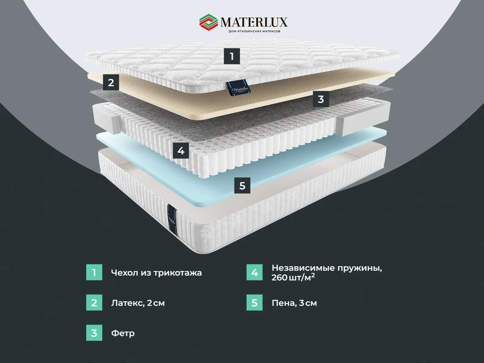 ������ Materlux Vilamura ��������