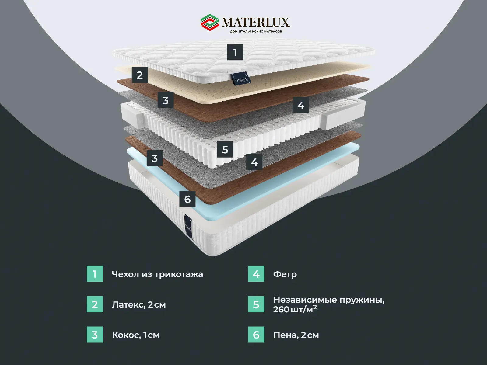 ������ Materlux Dornes ��������