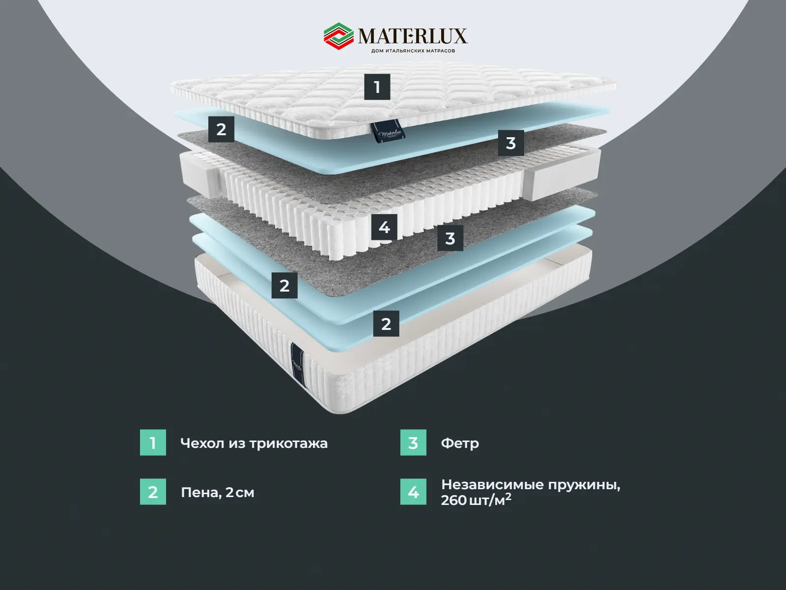 ������ Materlux Mirandela ��������