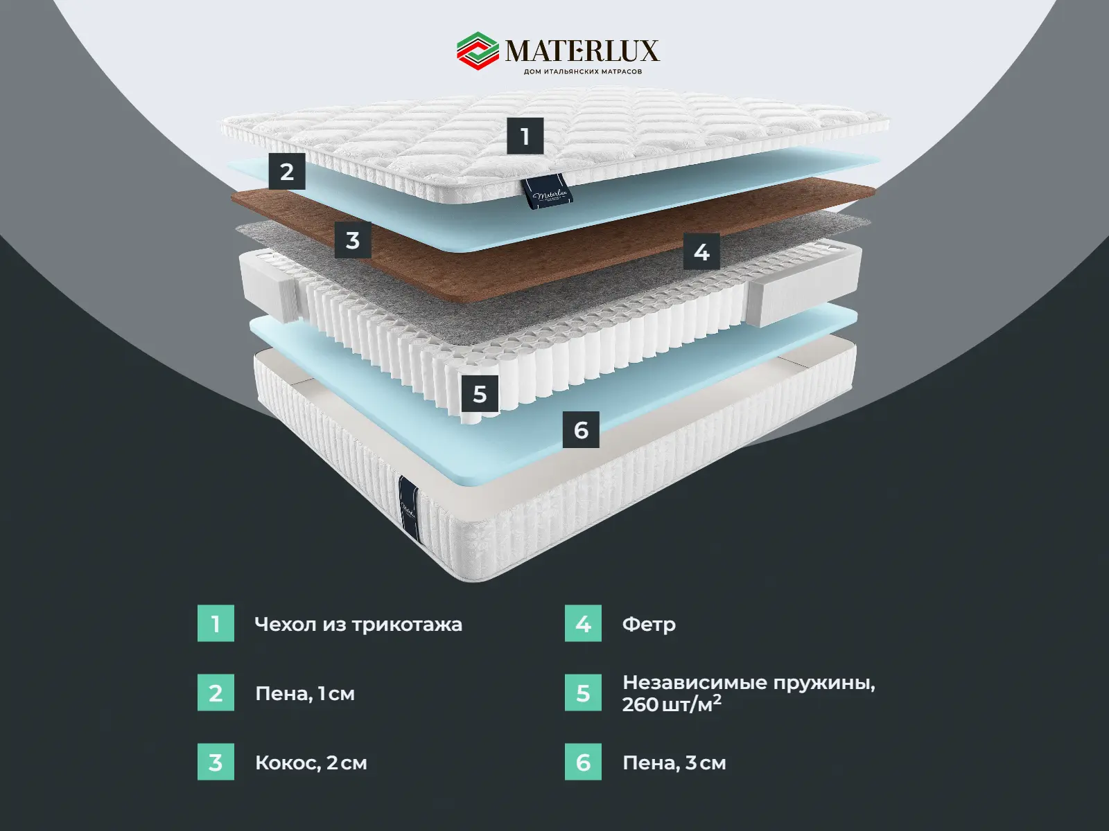 ������ Materlux Sandin ��������