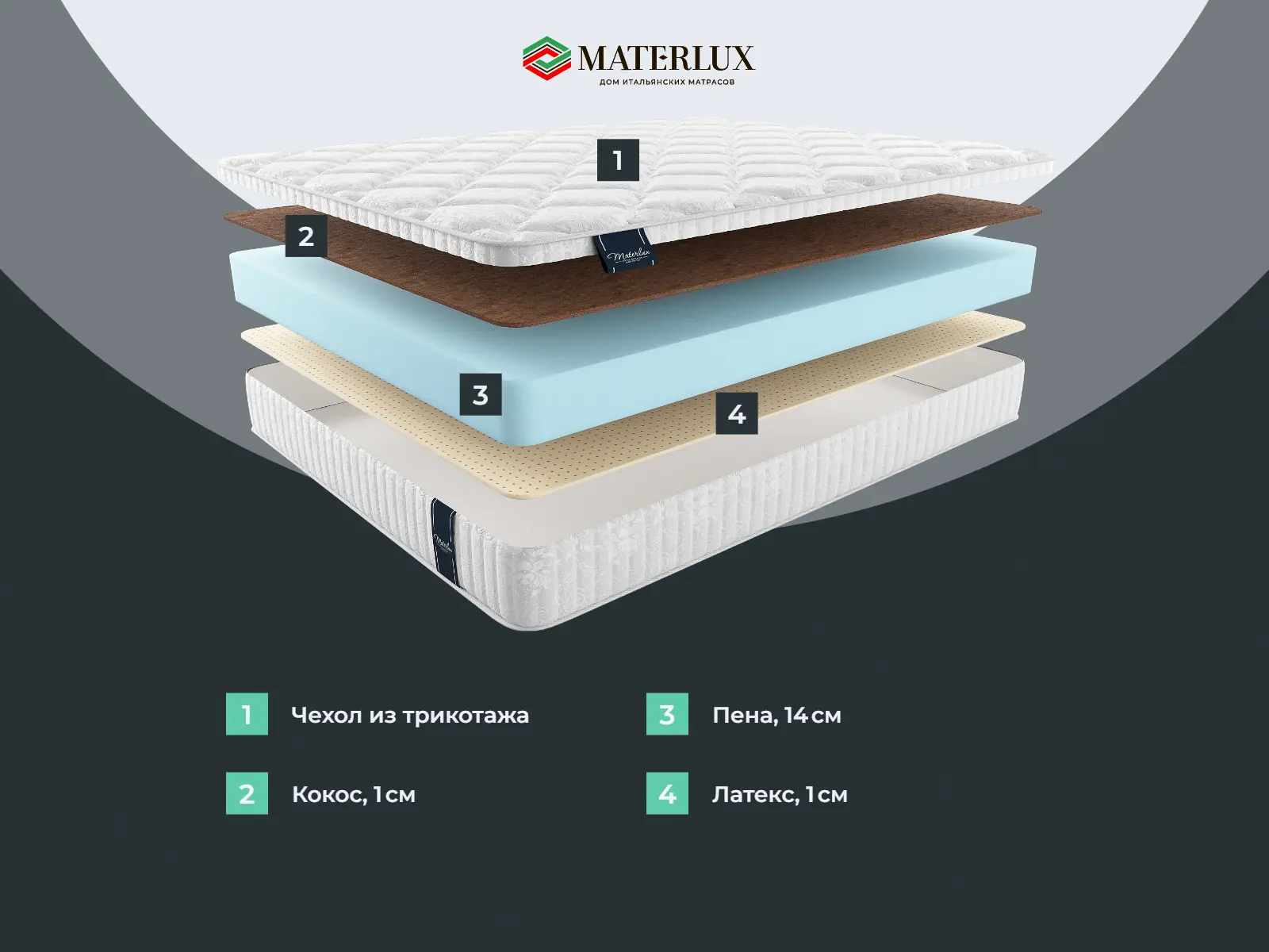 ������ Materlux Almonte ��������