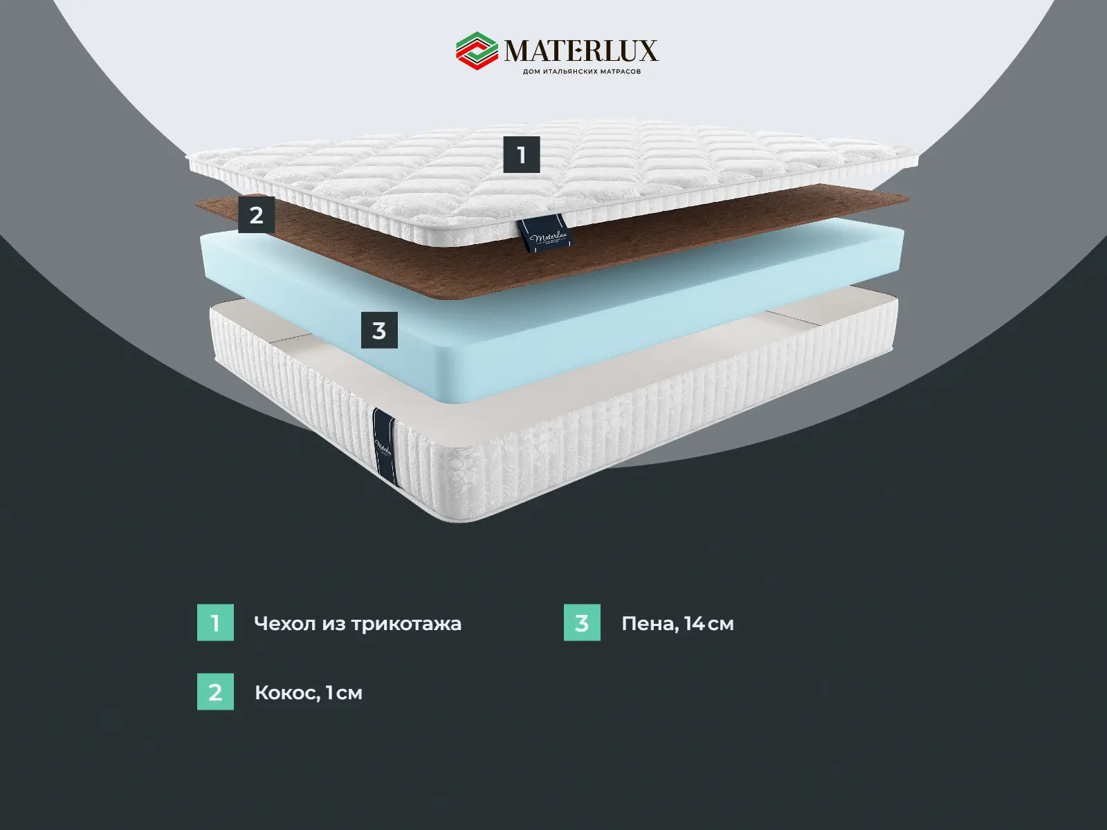 ������ Materlux Olvera ��������