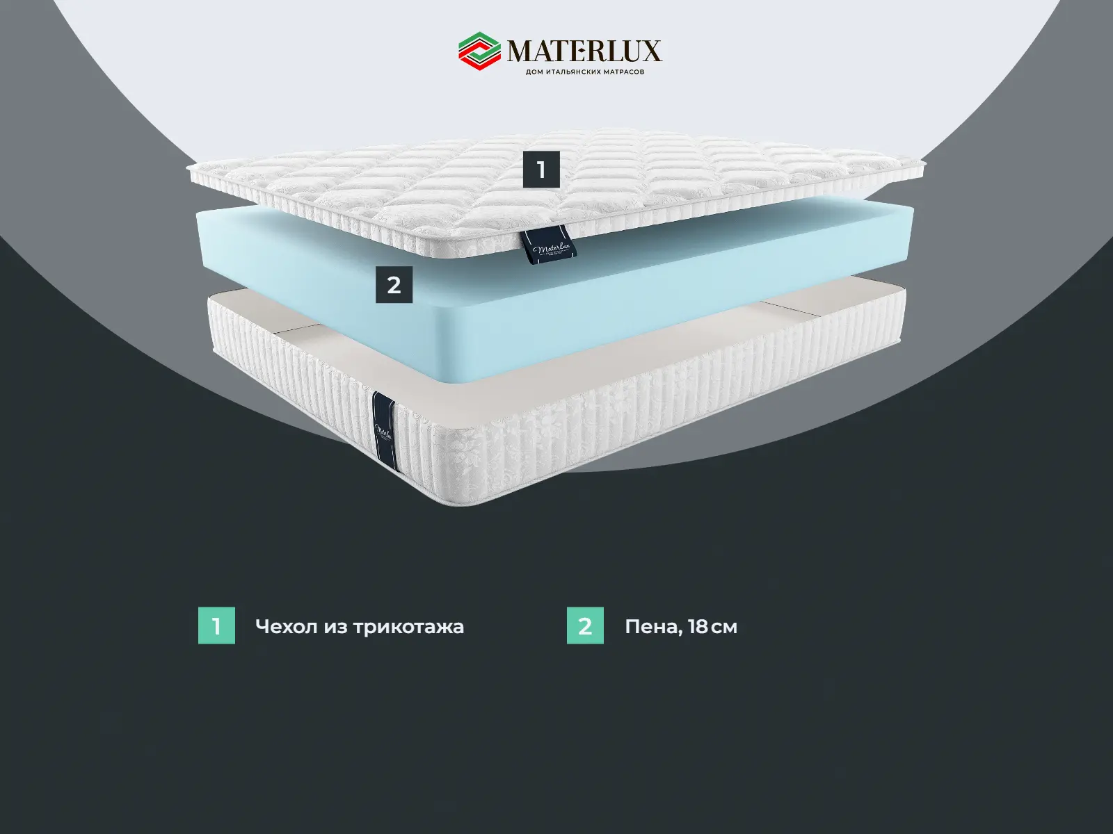 ������ Materlux Vinaros ��������