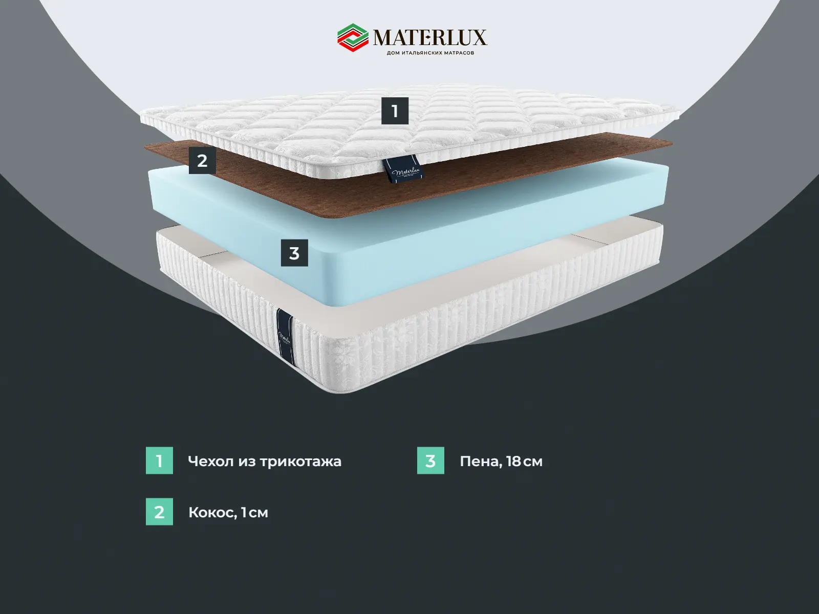 ������ Materlux Madalena ��������