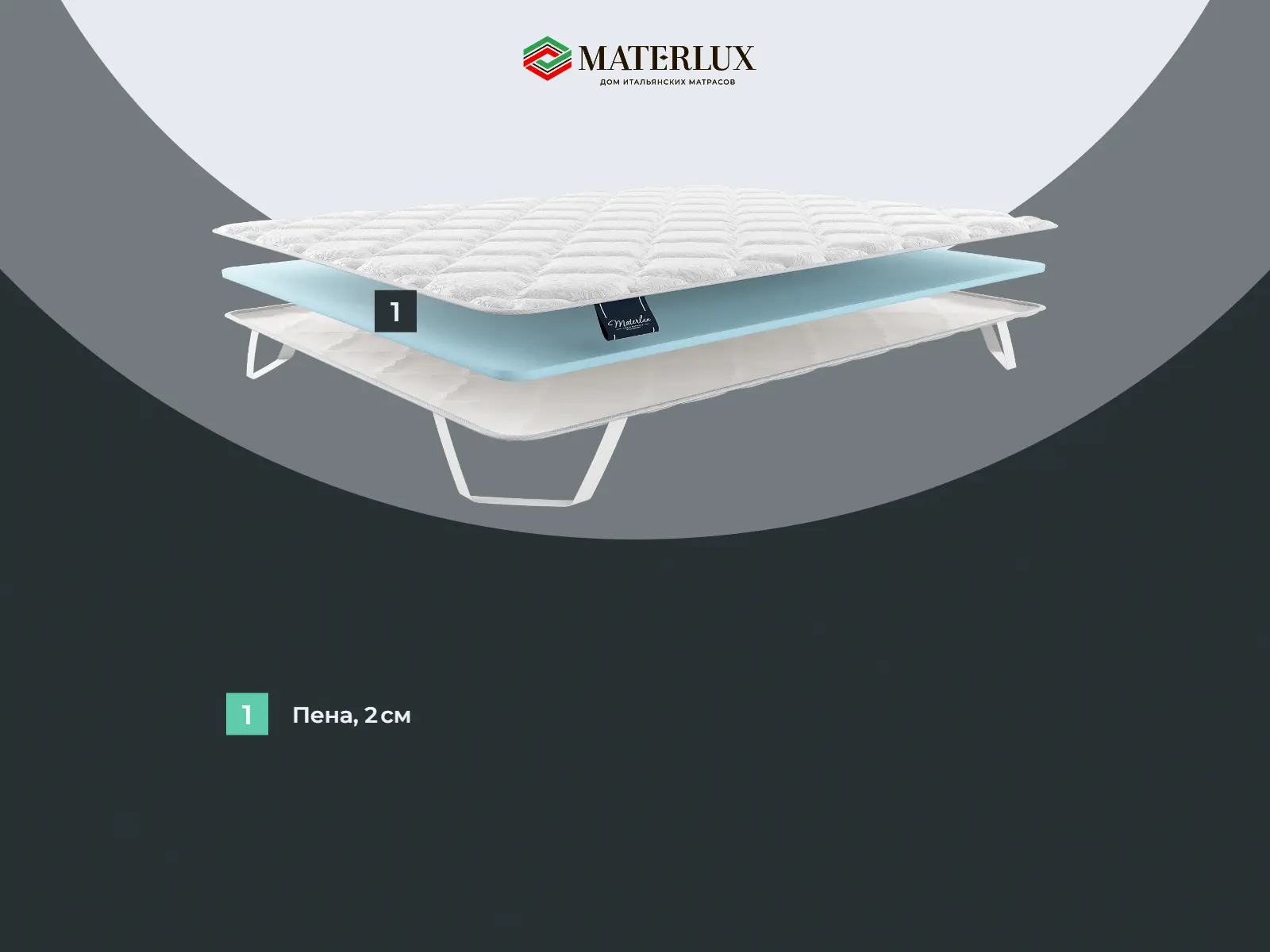 ������� ������� ����