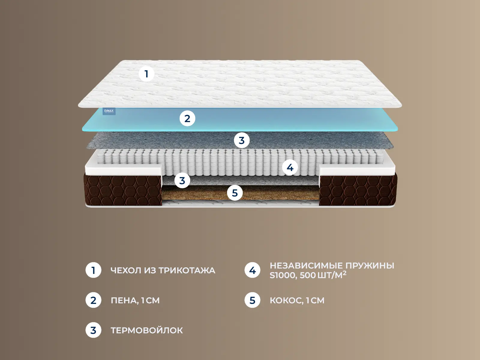 ������� Mega Light