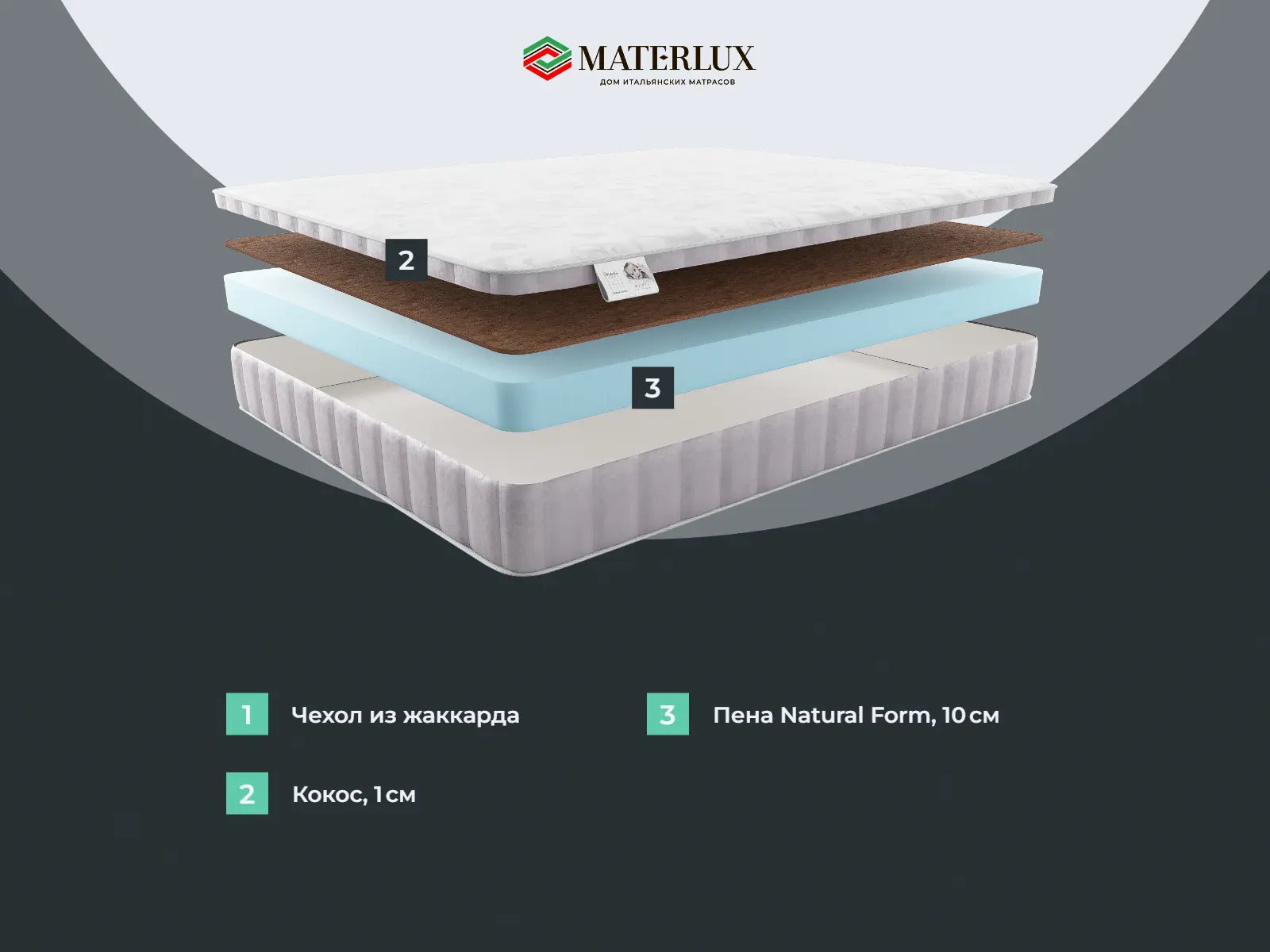 ������� ����� ����