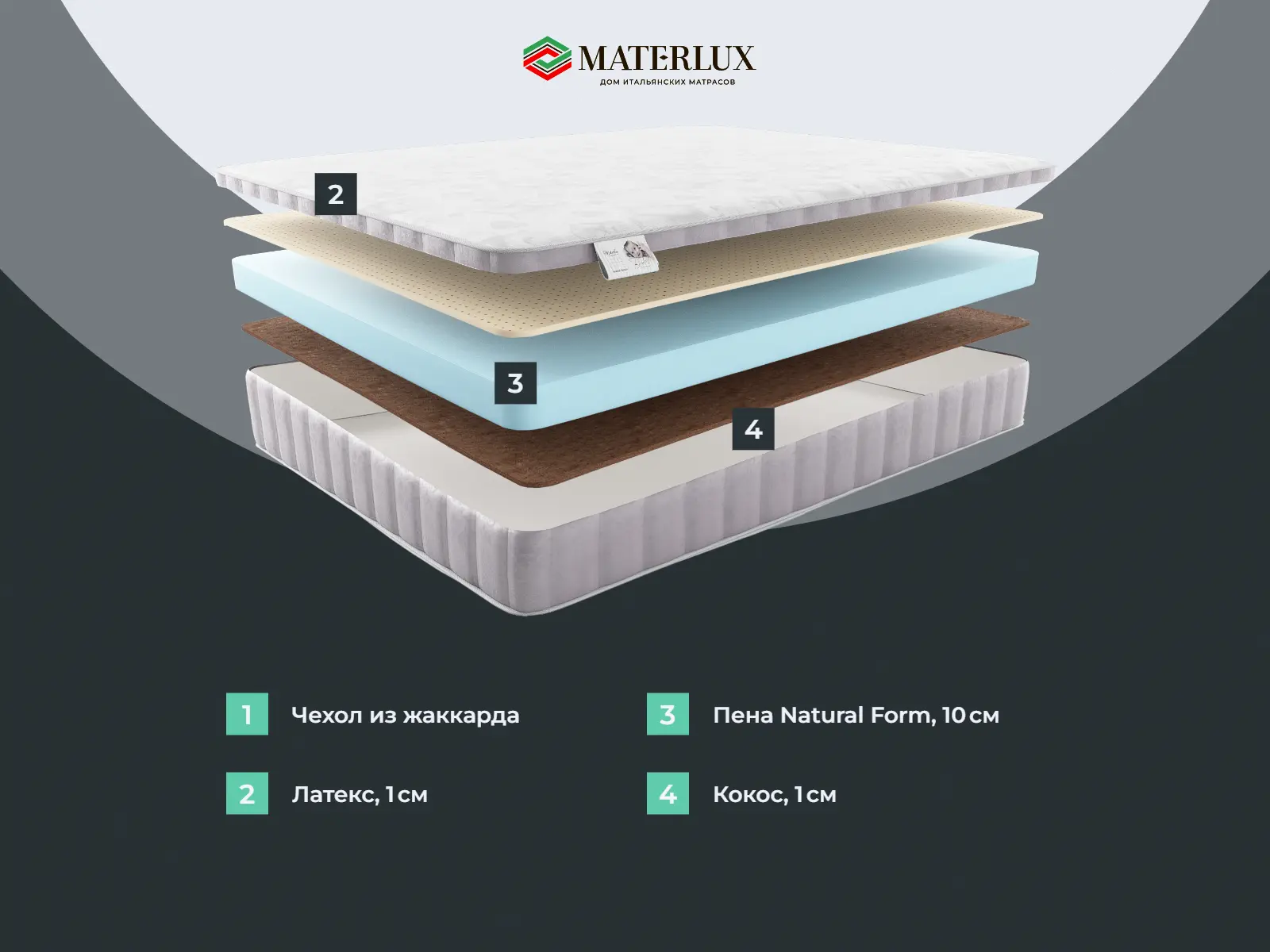 ������� ����� ����