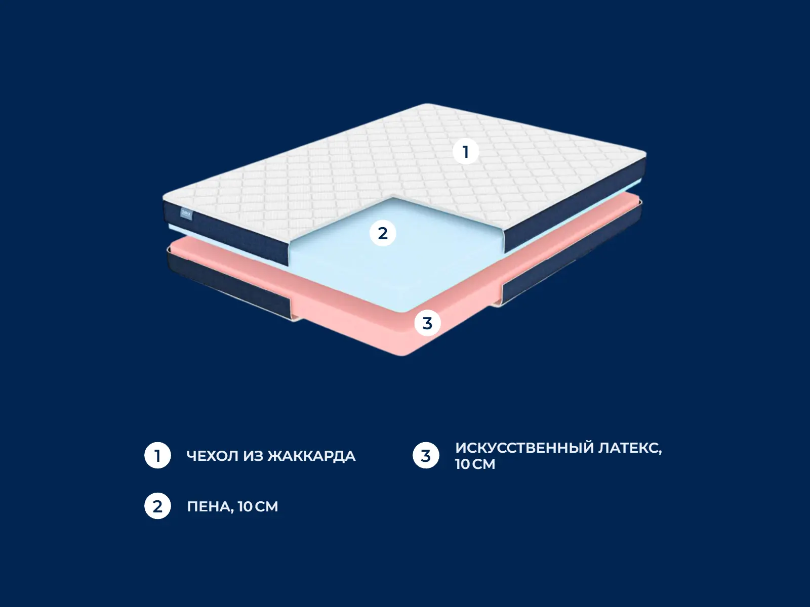 ������� Practic 20 Mix