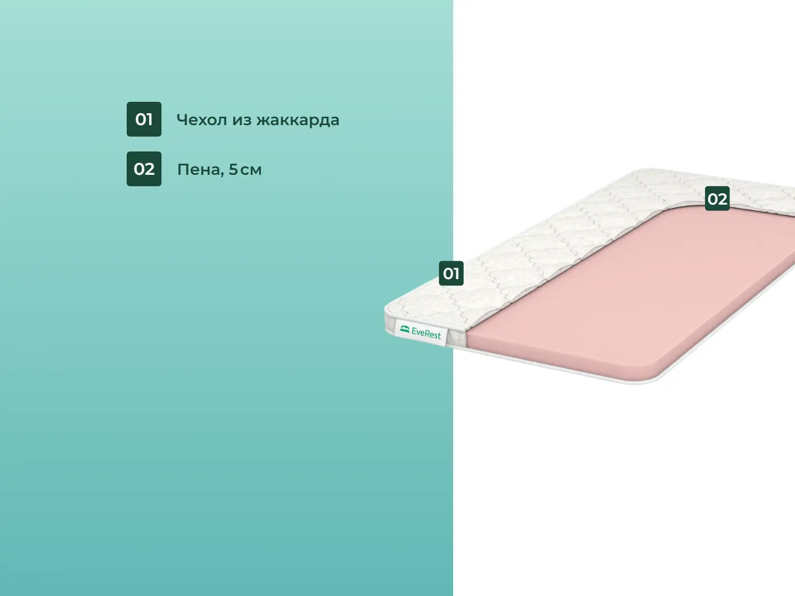 ������� �������� ���� ��� 5