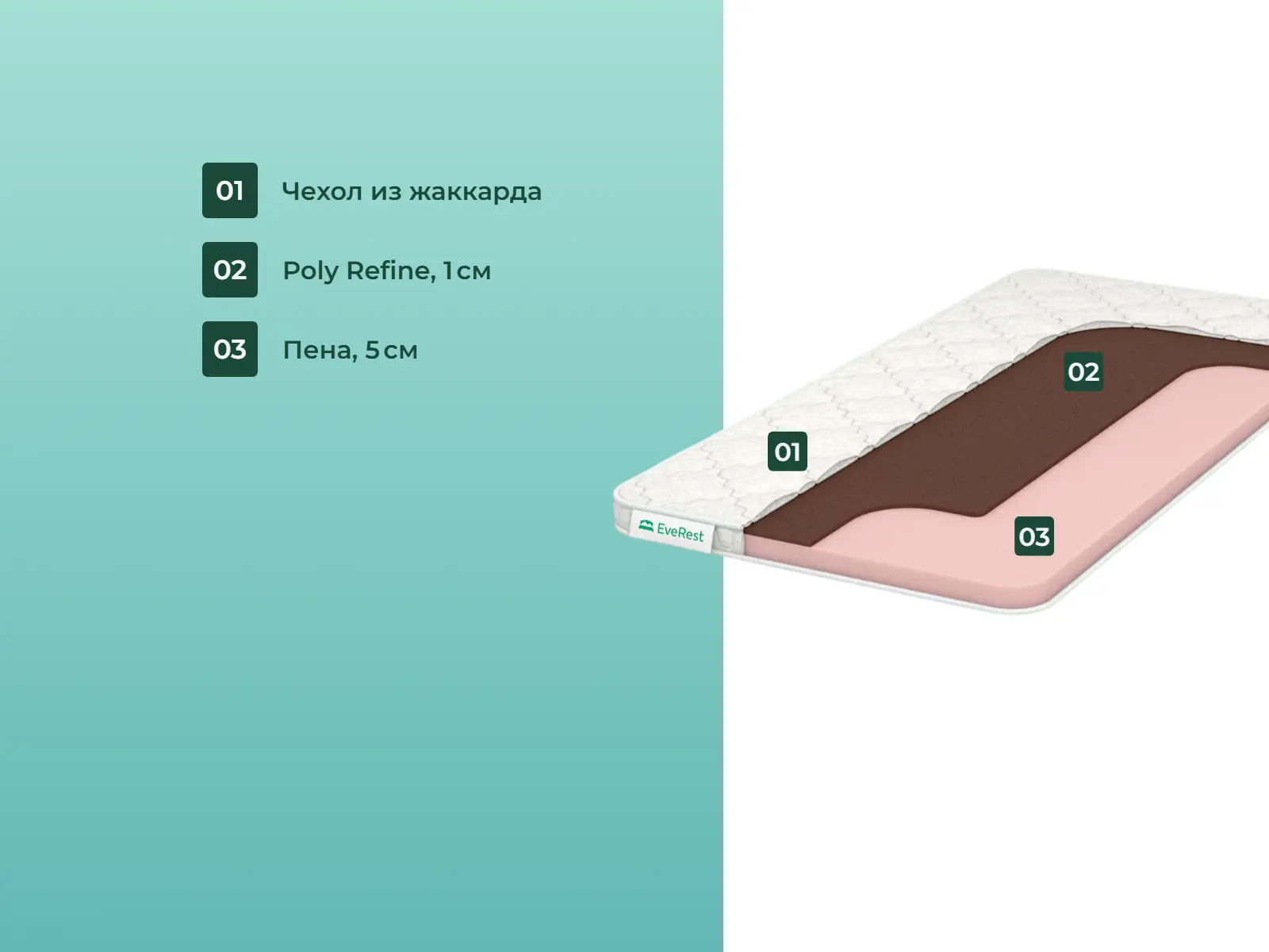 ������� �������� ���� �������