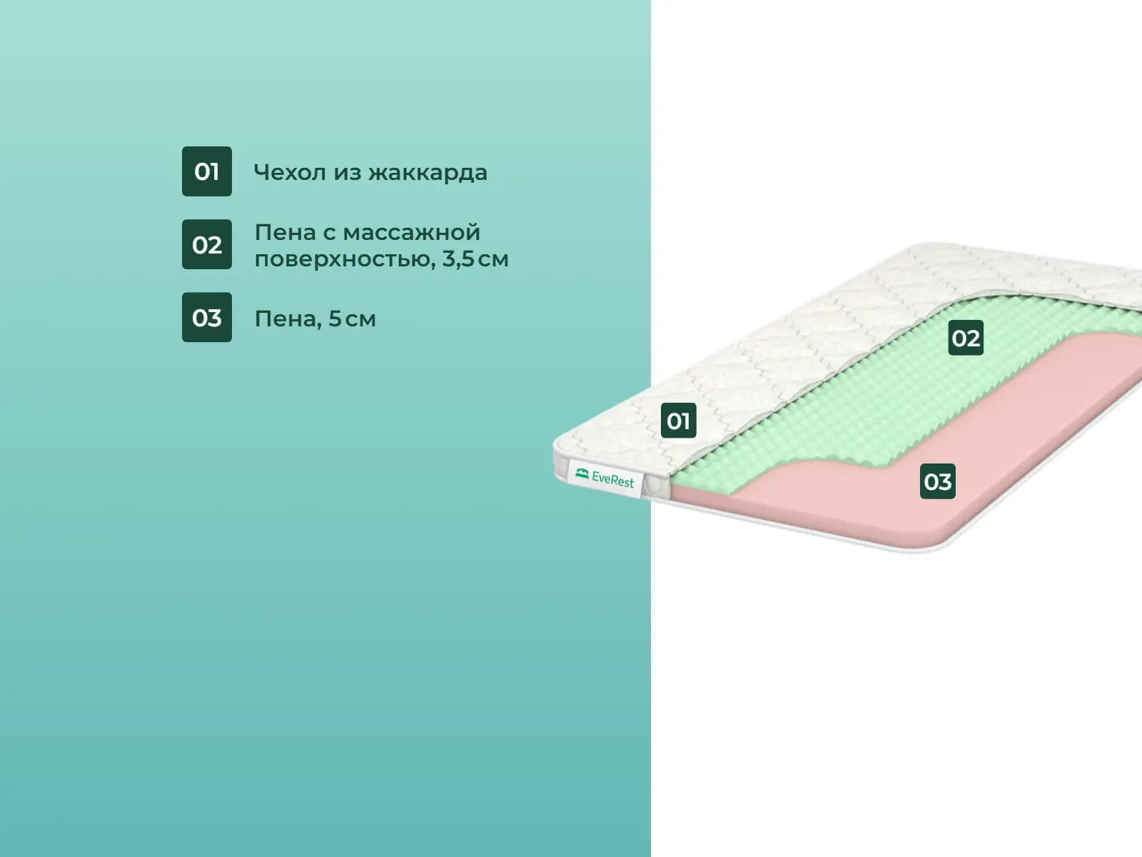 ������� �������� ���� ������