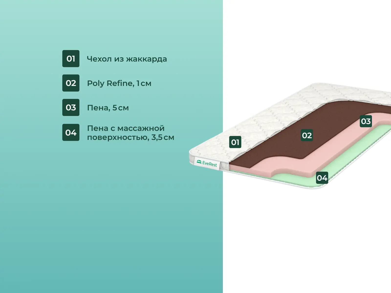 ������� �������� ���� ������ ����