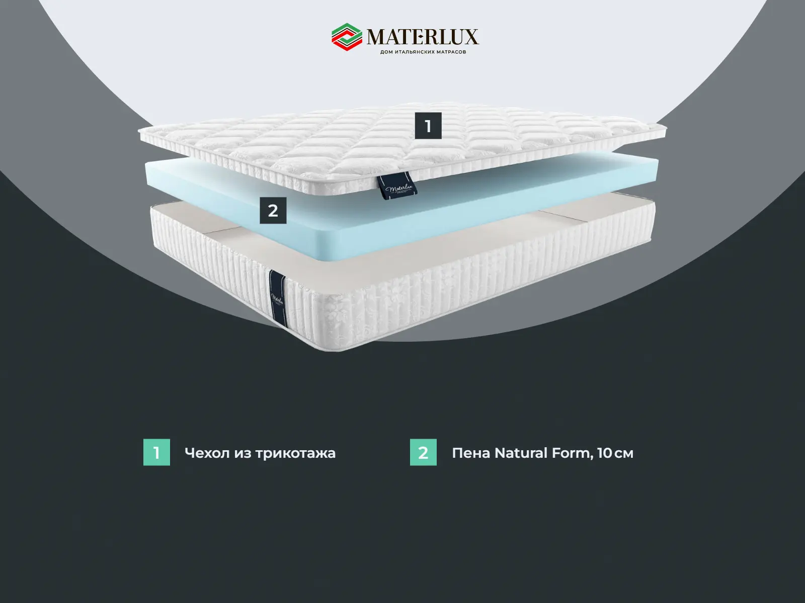 ������� ����