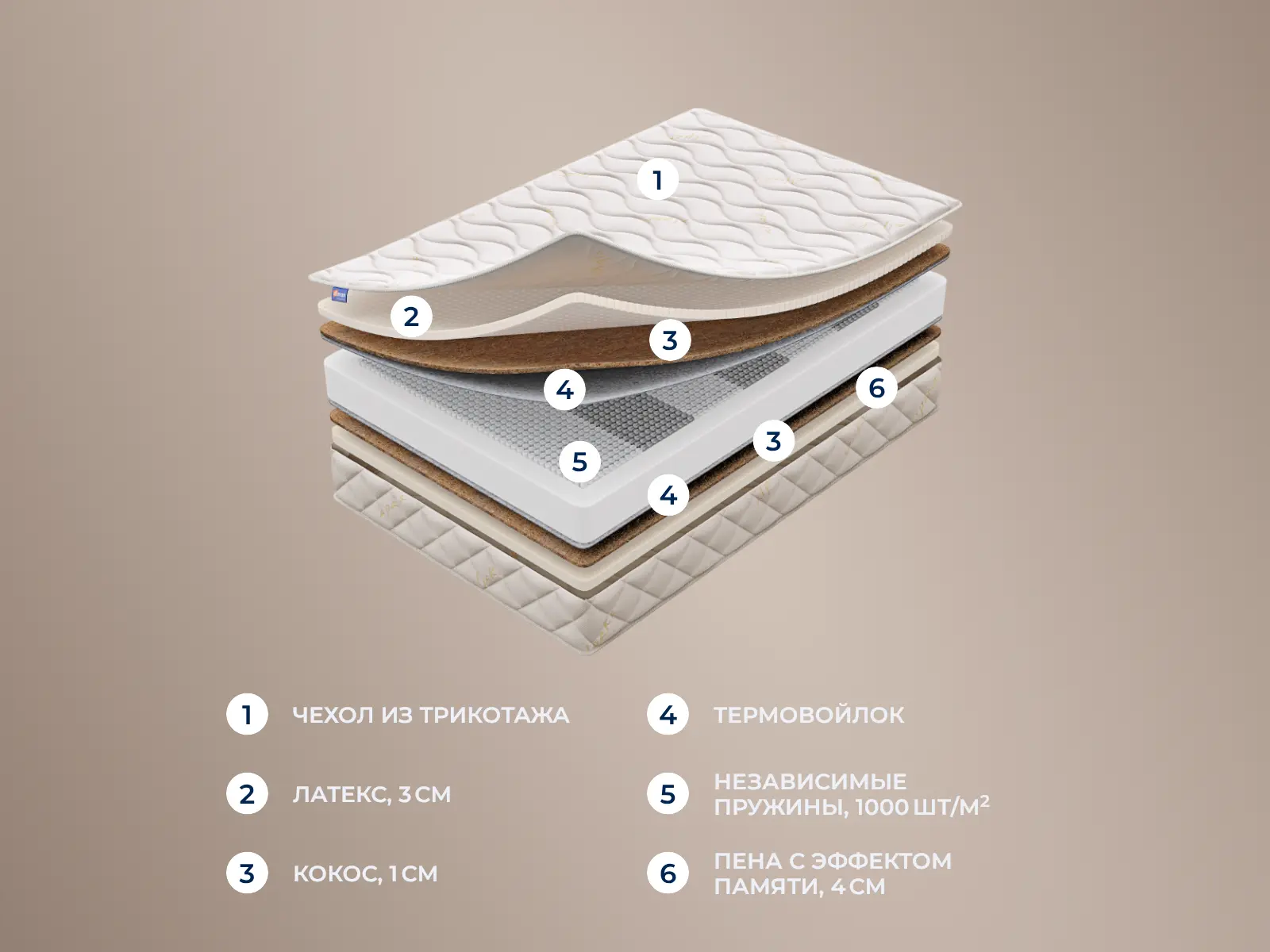 Dimax ����� ������ ���� ���� � ������