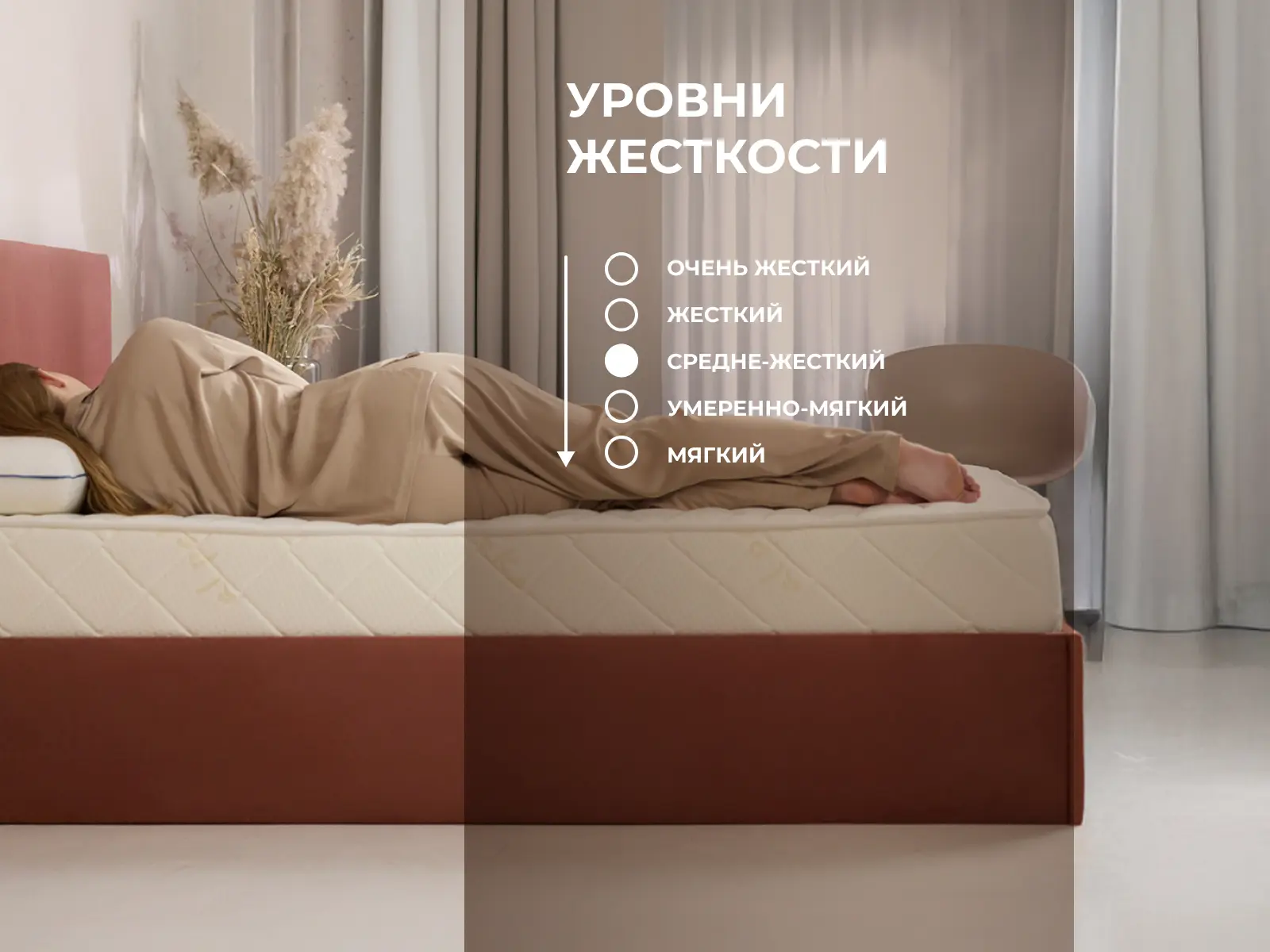 ������� Micro Medium Memo Soft