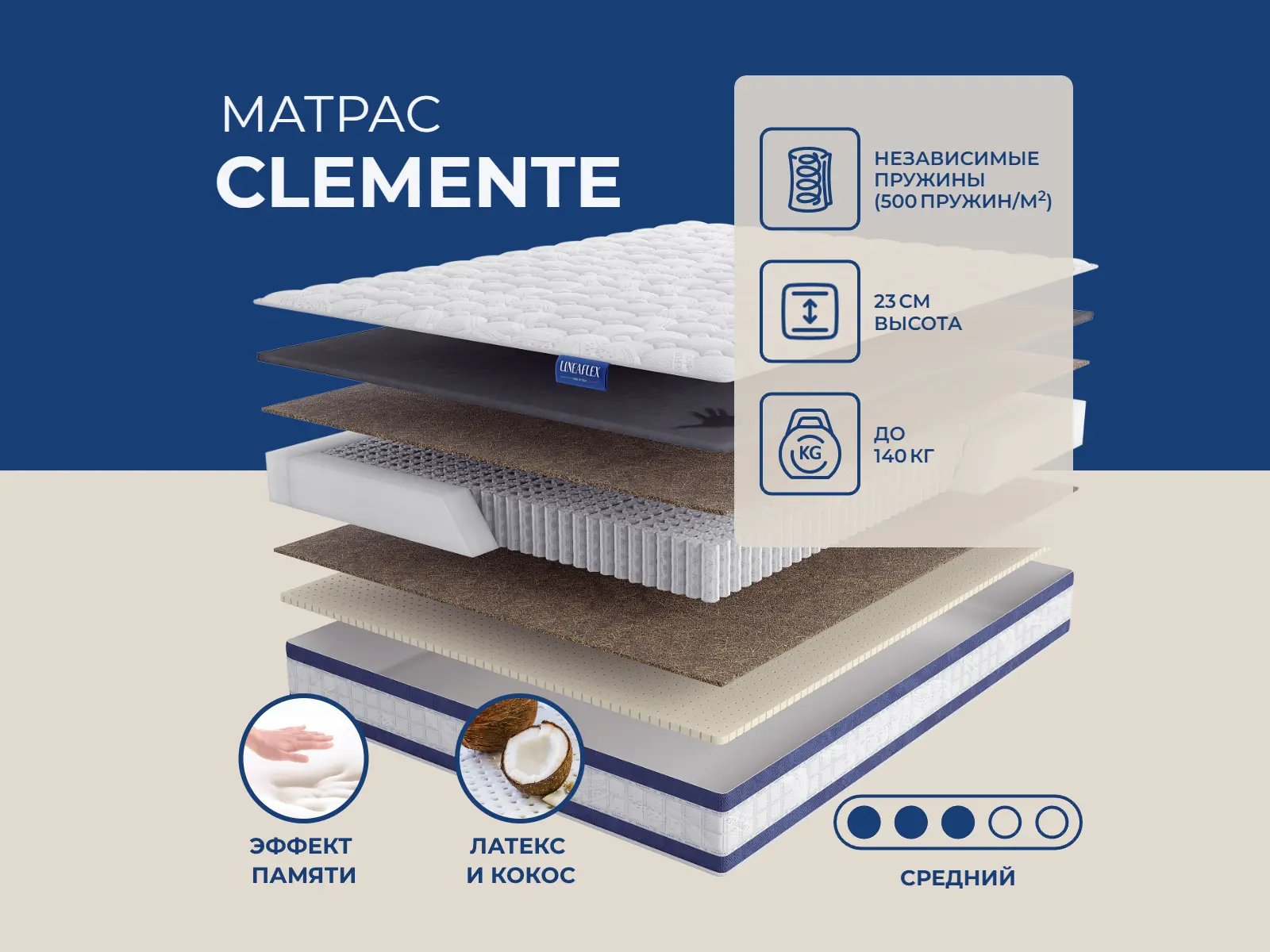 ������ ������ Lineaflex Clemente