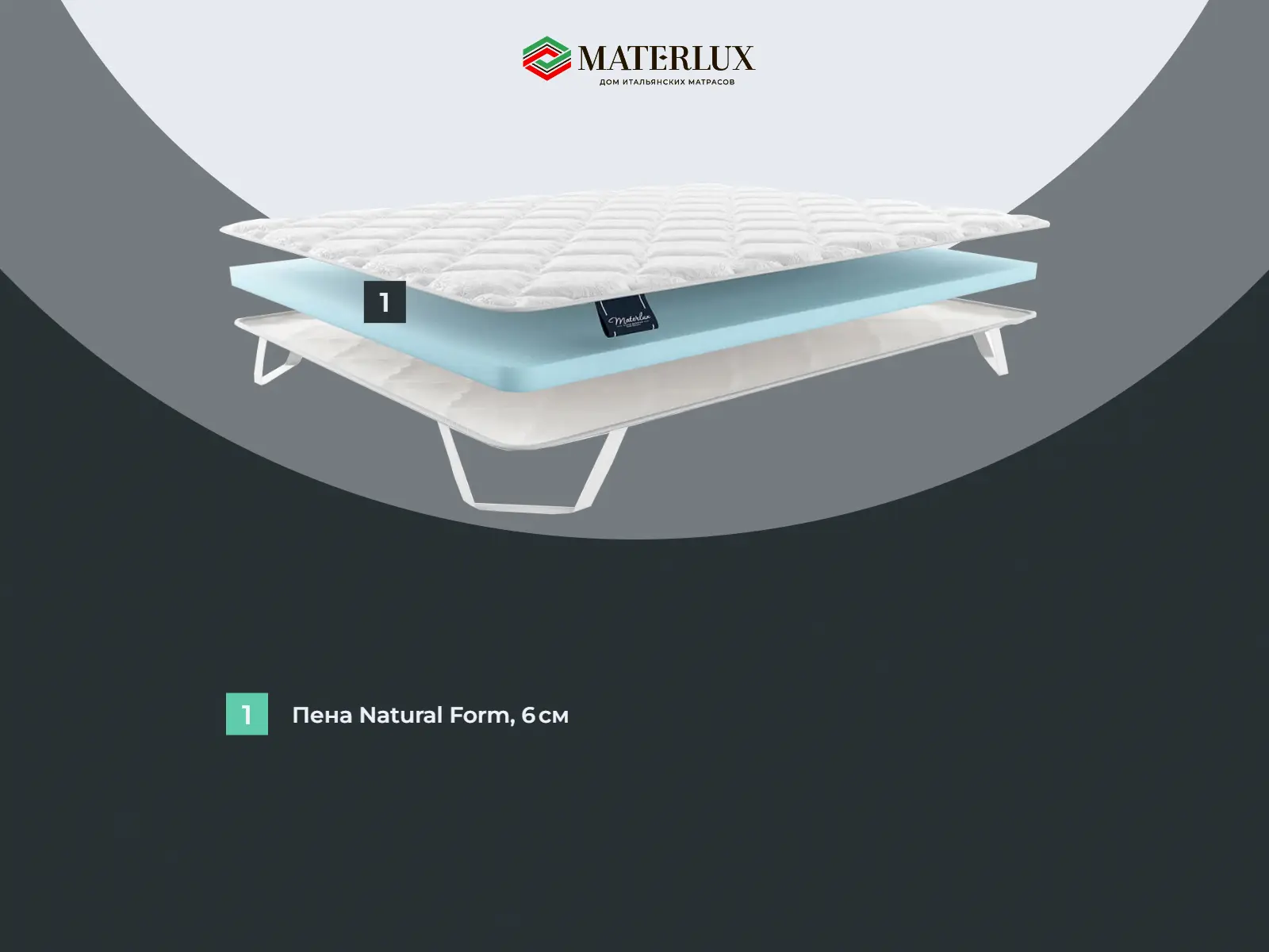 ������� ������� ����