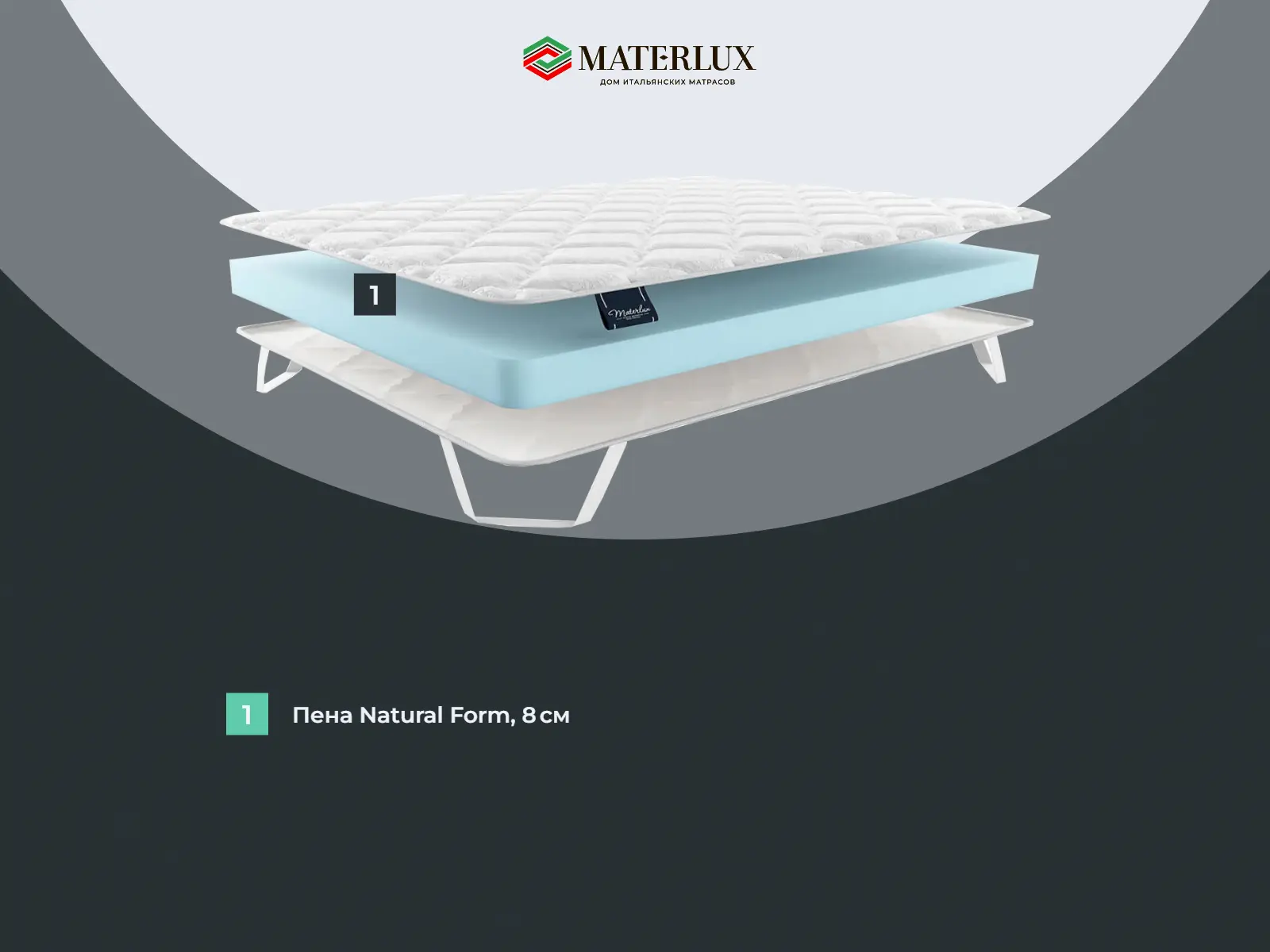 ������� ������� ����