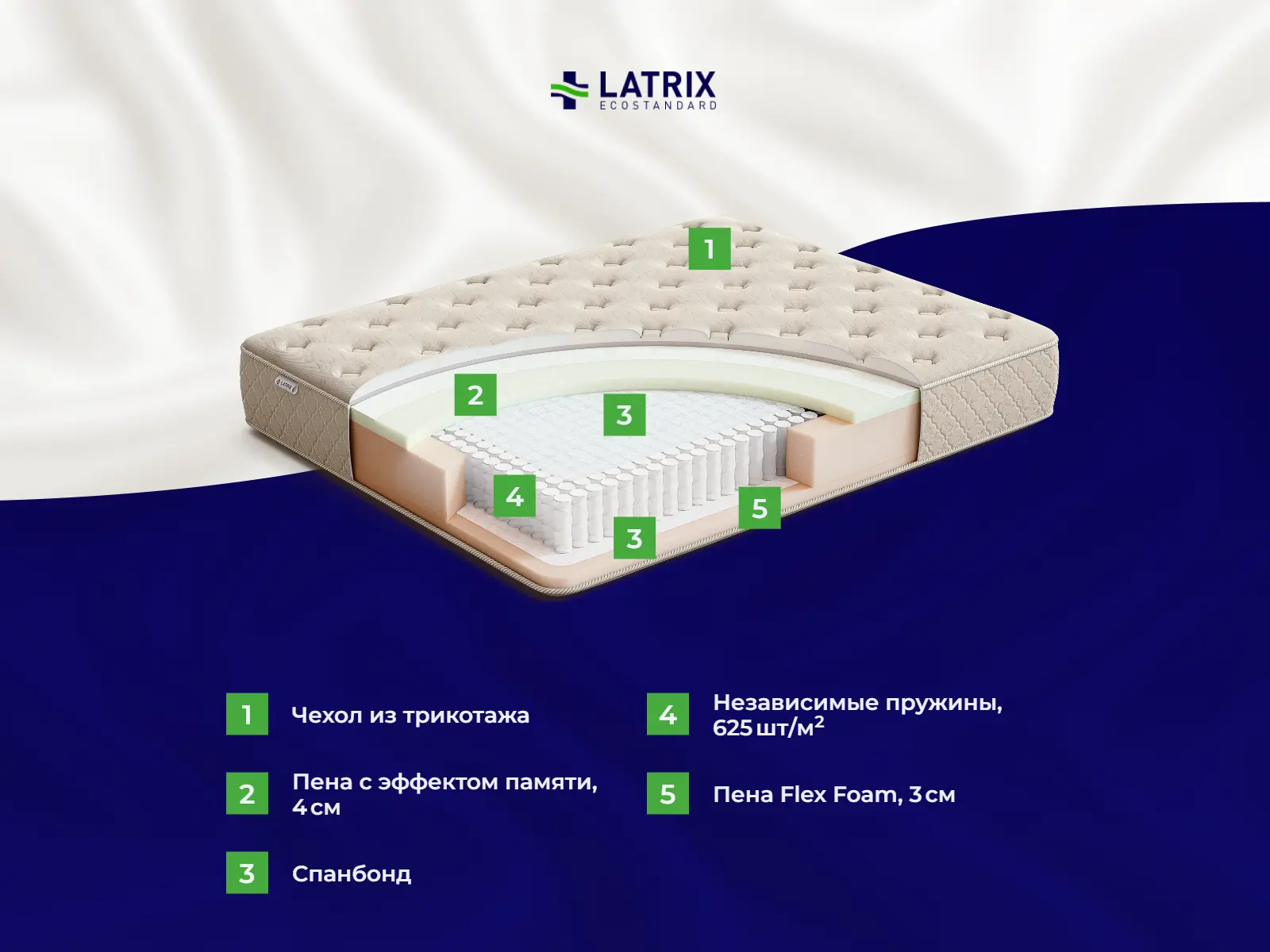 Latrix ����� ���� � ������