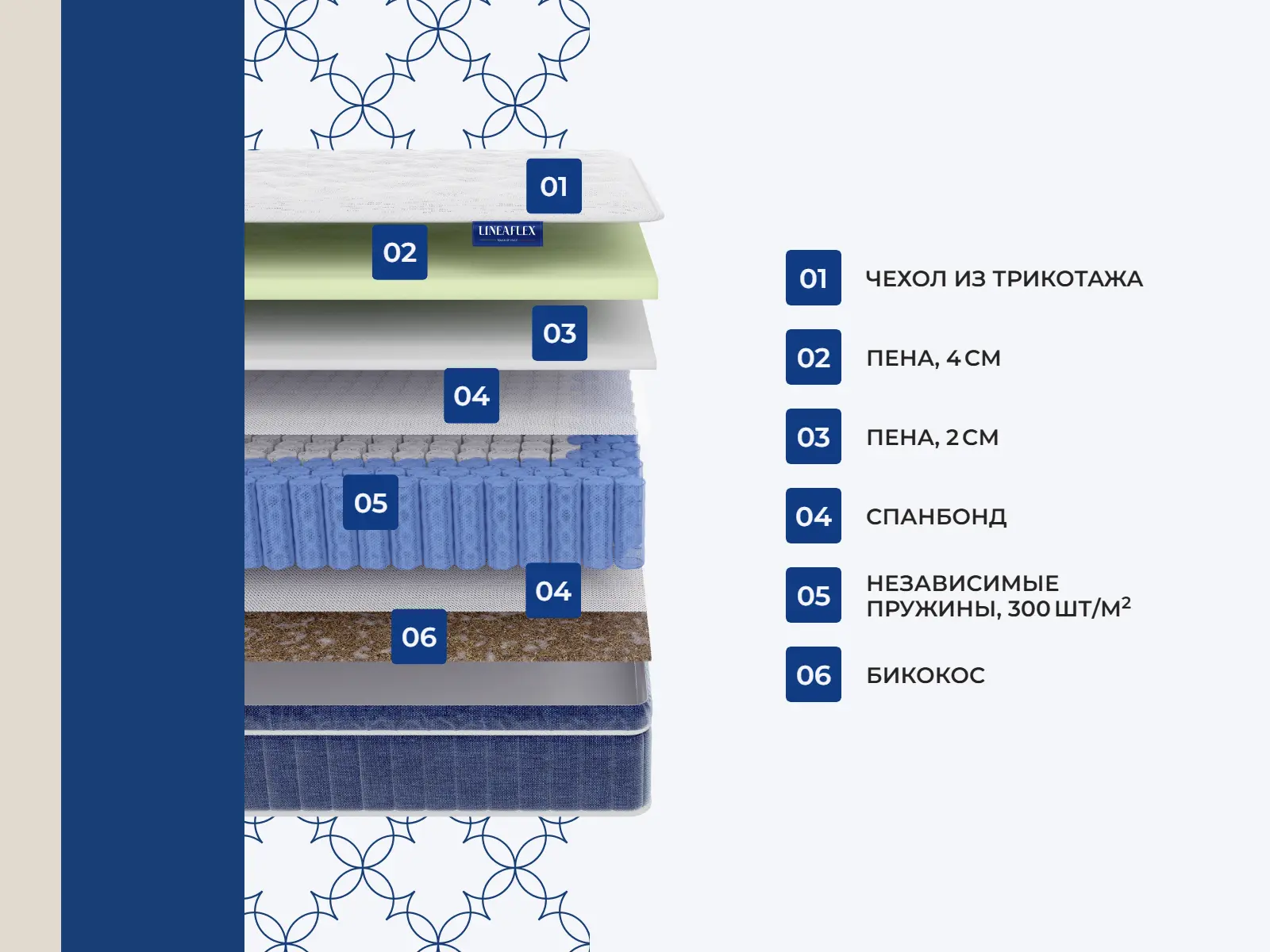 ������� ������