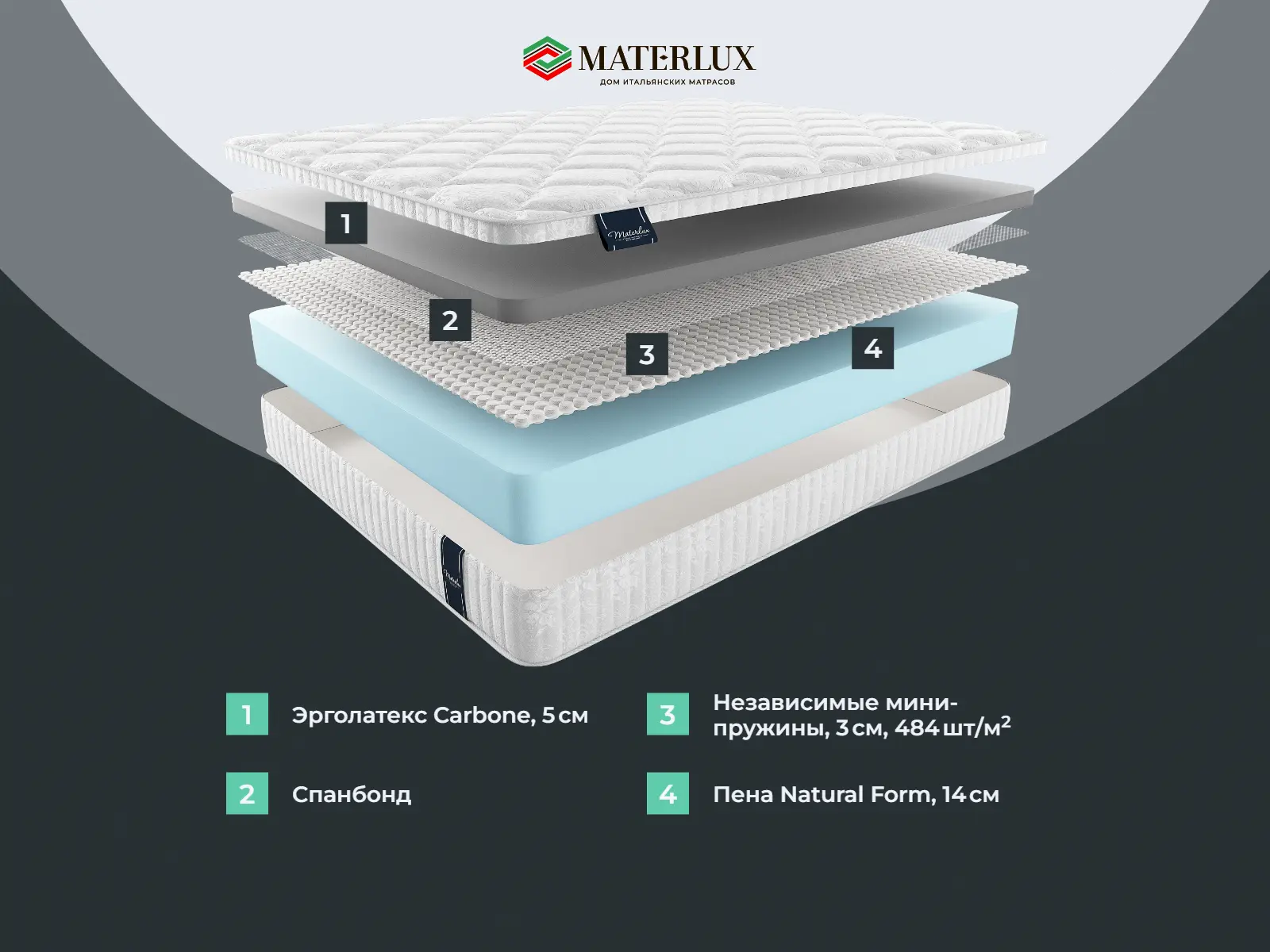 ������� ����� �������