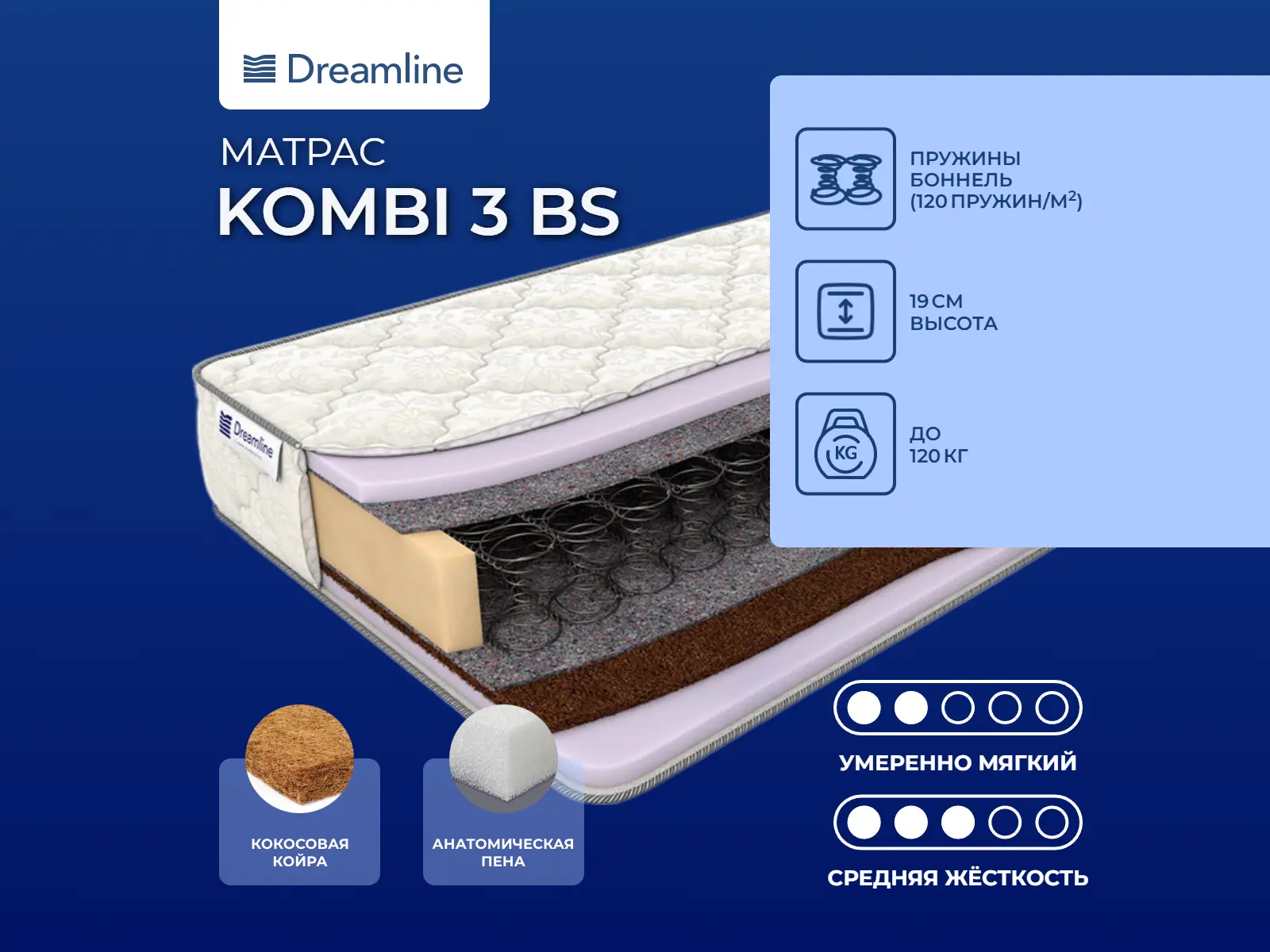 ������ ������ DreamLine Kombi 3 BS