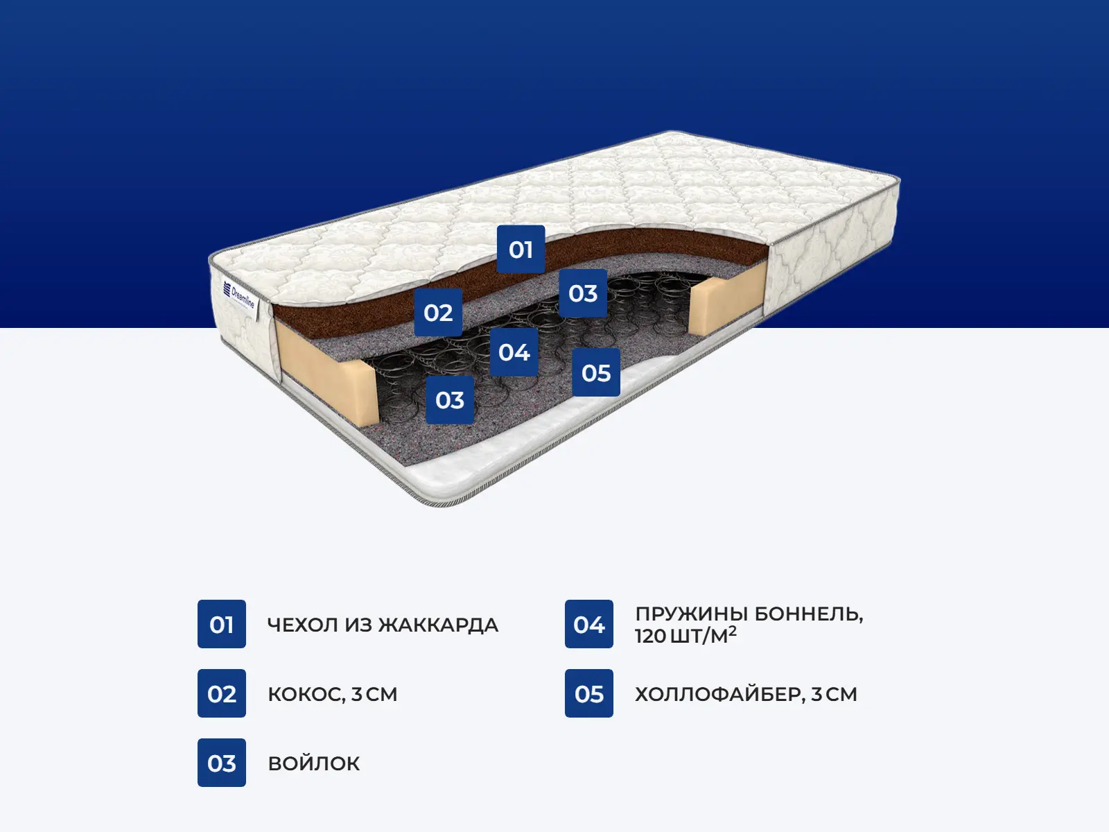 ������� ����� 2 �������